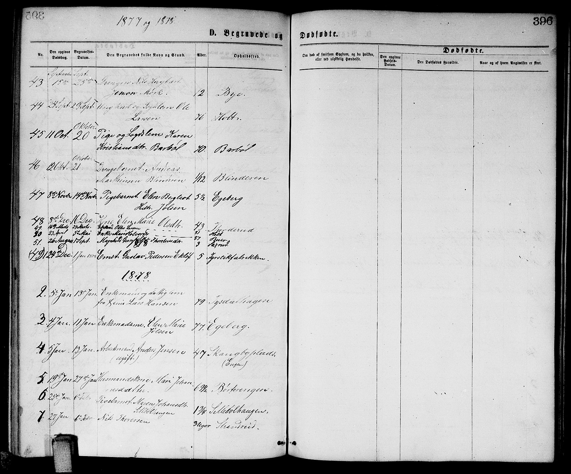 Enebakk prestekontor Kirkebøker, AV/SAO-A-10171c/G/Ga/L0005: Klokkerbok nr. I 5, 1867-1888, s. 396