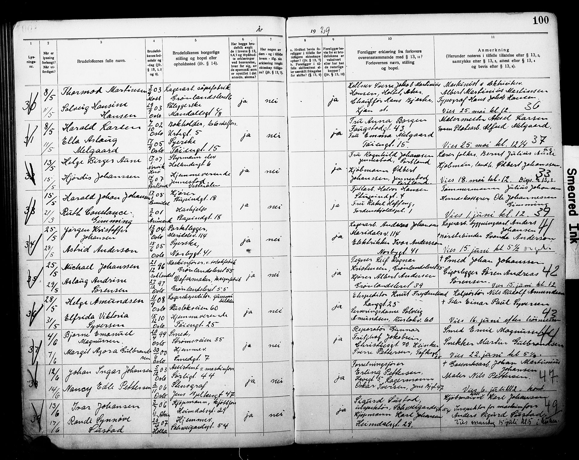 Grønland prestekontor Kirkebøker, AV/SAO-A-10848/H/Ha/L0002: Lysningsprotokoll nr. 2, 1919-1929, s. 100