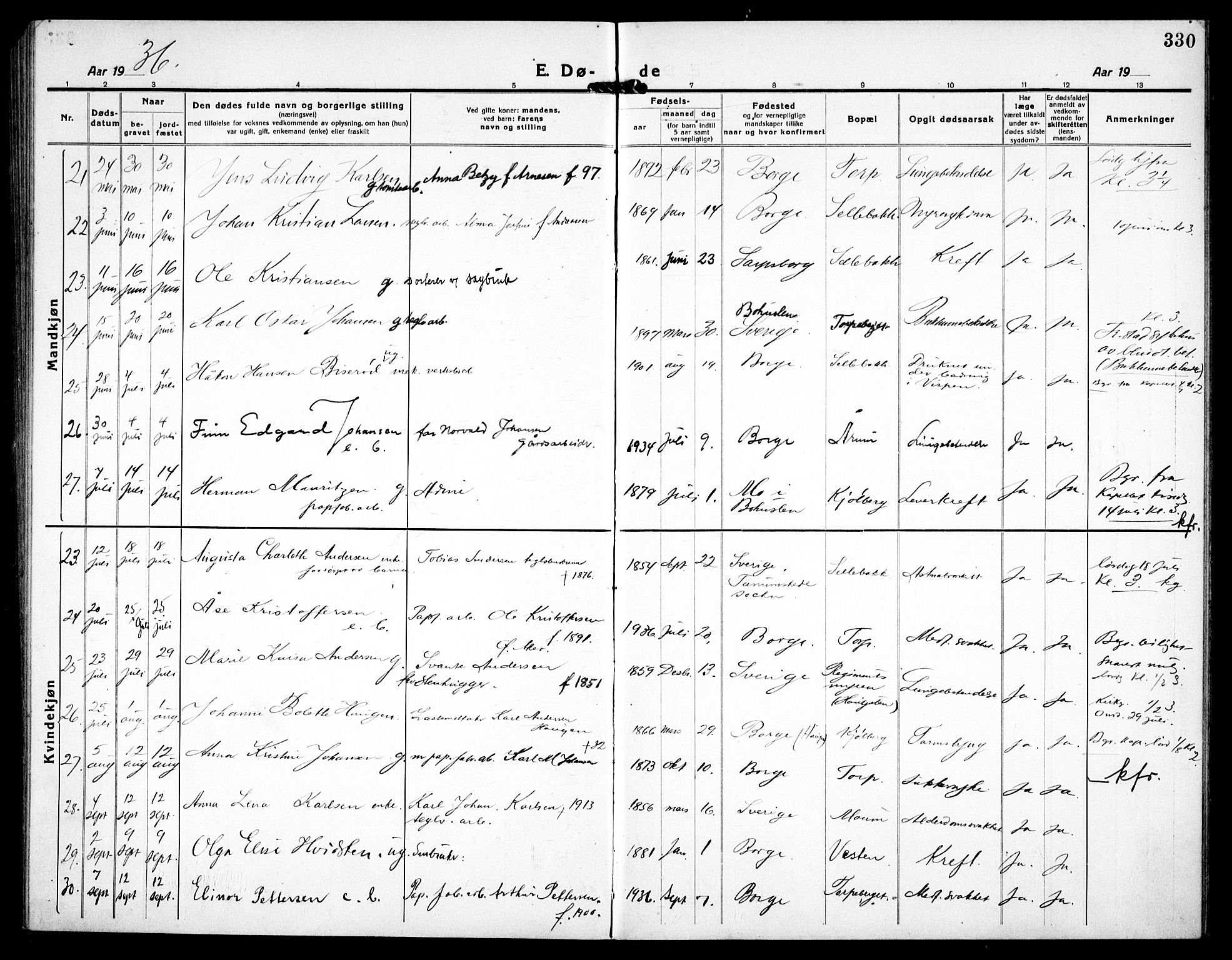 Borge prestekontor Kirkebøker, AV/SAO-A-10903/G/Ga/L0003: Klokkerbok nr. I 3, 1918-1939, s. 330