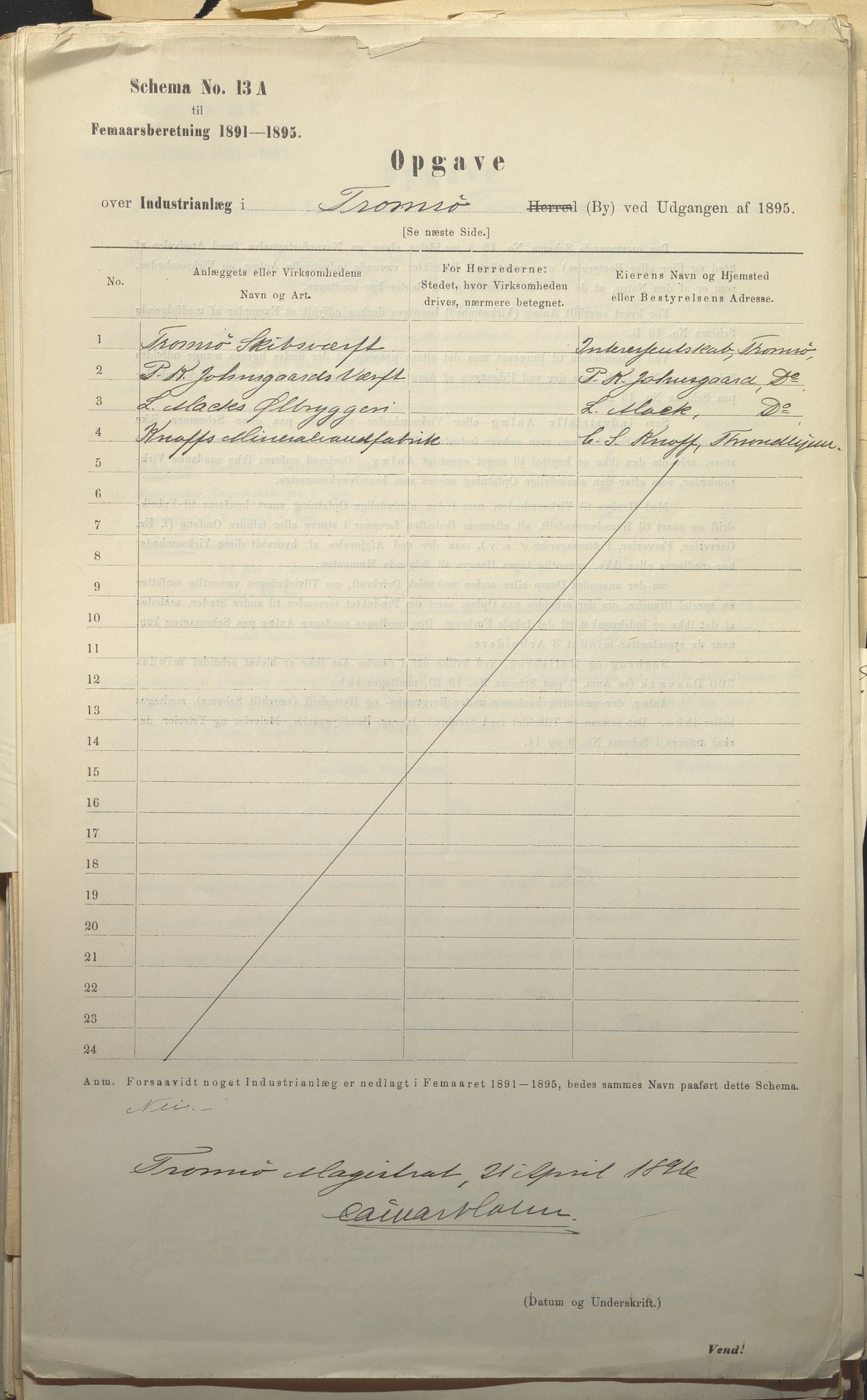Fylkesmannen i Troms, SATØ/S-0001/A7.25.1/L2072: Femårsberetninger, 1891-1900, s. 65
