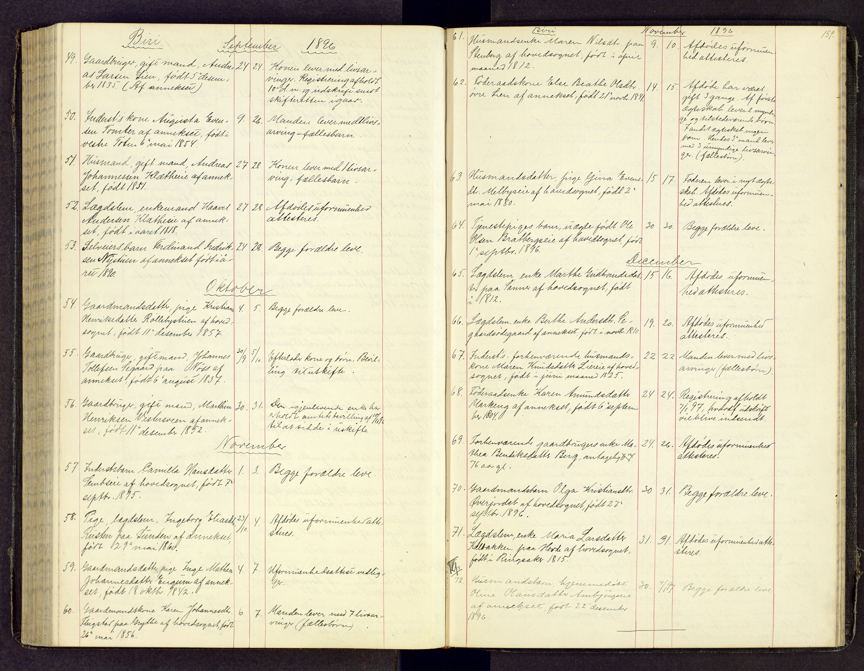 Toten tingrett, AV/SAH-TING-006/J/Jl/L0003: Dødsfallsjournal, 1893-1908, s. 158b-159a
