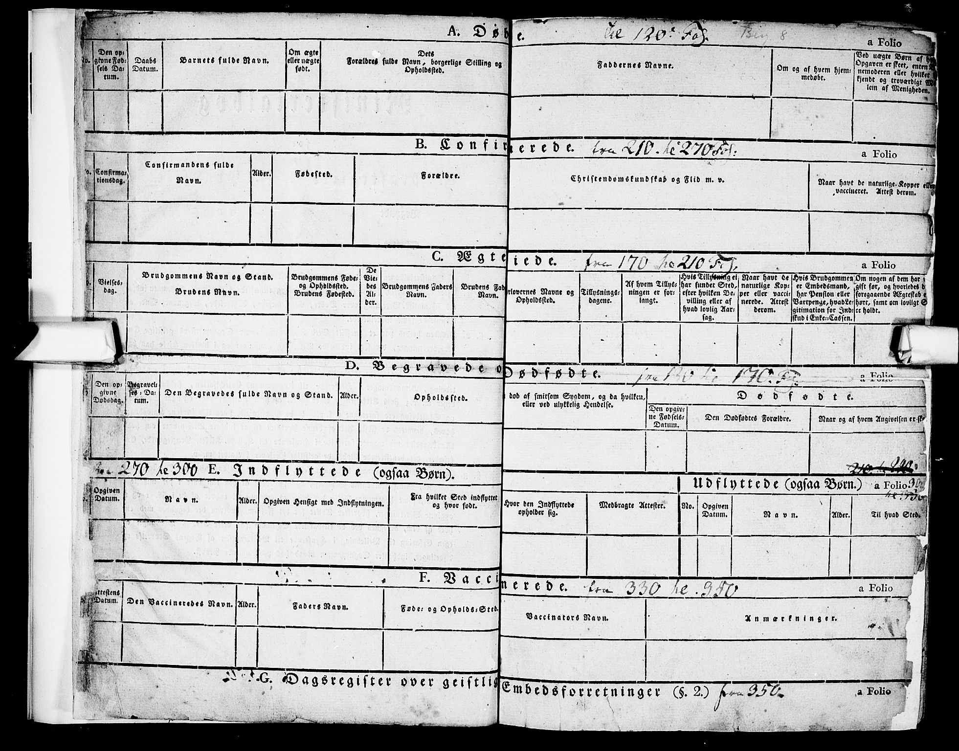 Berg prestekontor Kirkebøker, AV/SAO-A-10902/F/Fa/L0003: Ministerialbok nr. I 3, 1832-1842
