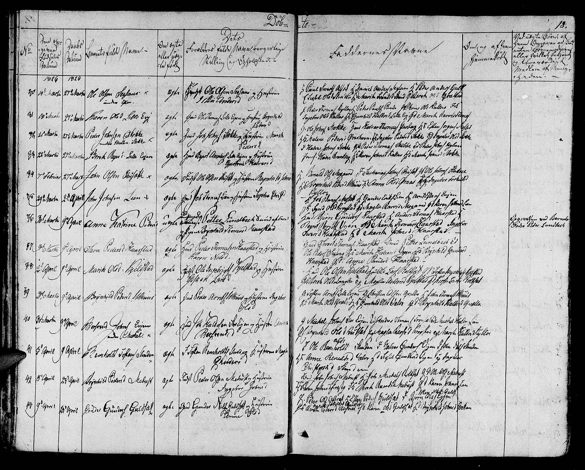 Ministerialprotokoller, klokkerbøker og fødselsregistre - Sør-Trøndelag, SAT/A-1456/695/L1143: Ministerialbok nr. 695A05 /1, 1824-1842, s. 18