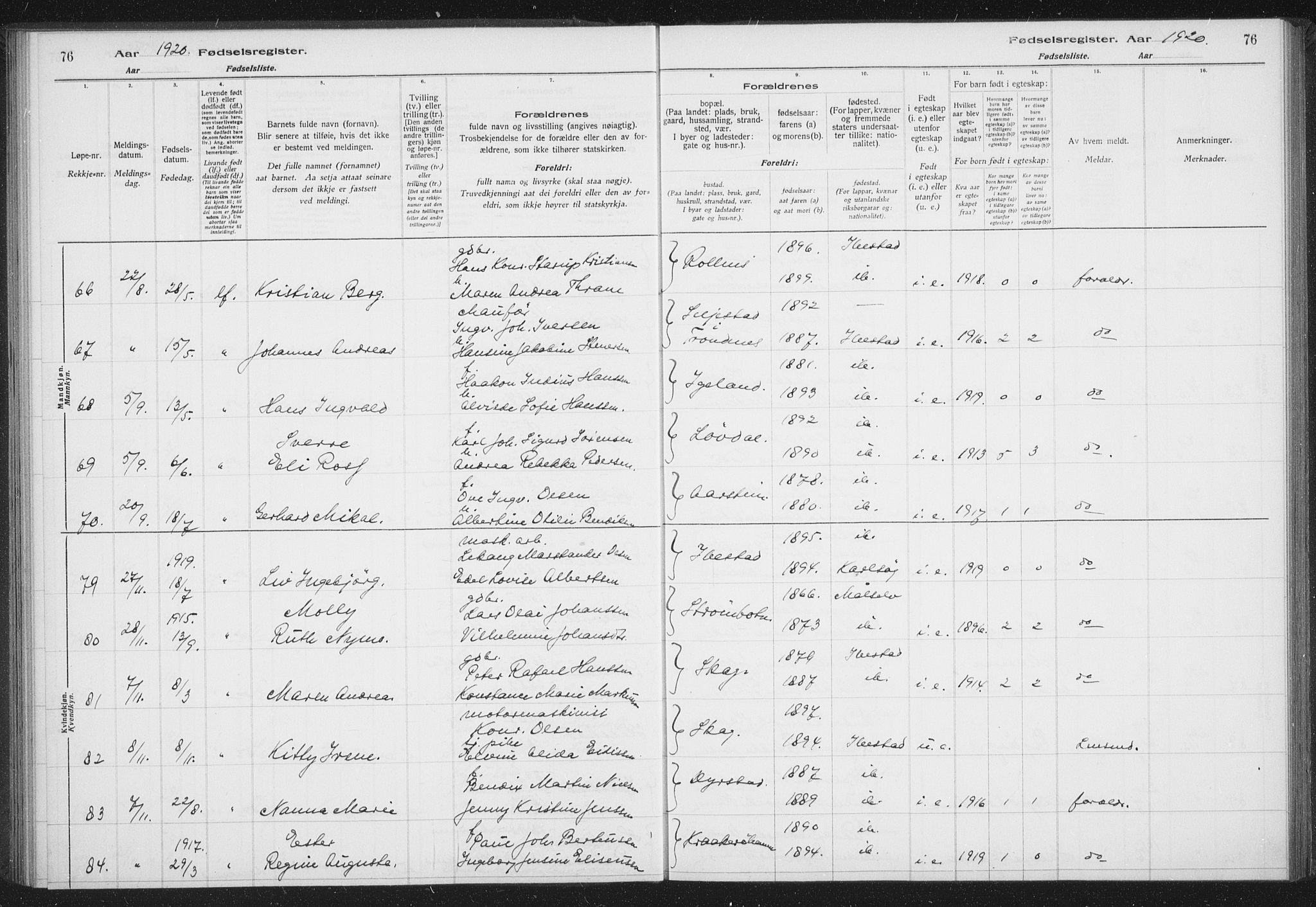 Ibestad sokneprestembete, AV/SATØ-S-0077/I/Ic/L0061: Fødselsregister nr. 61, 1917-1929, s. 76