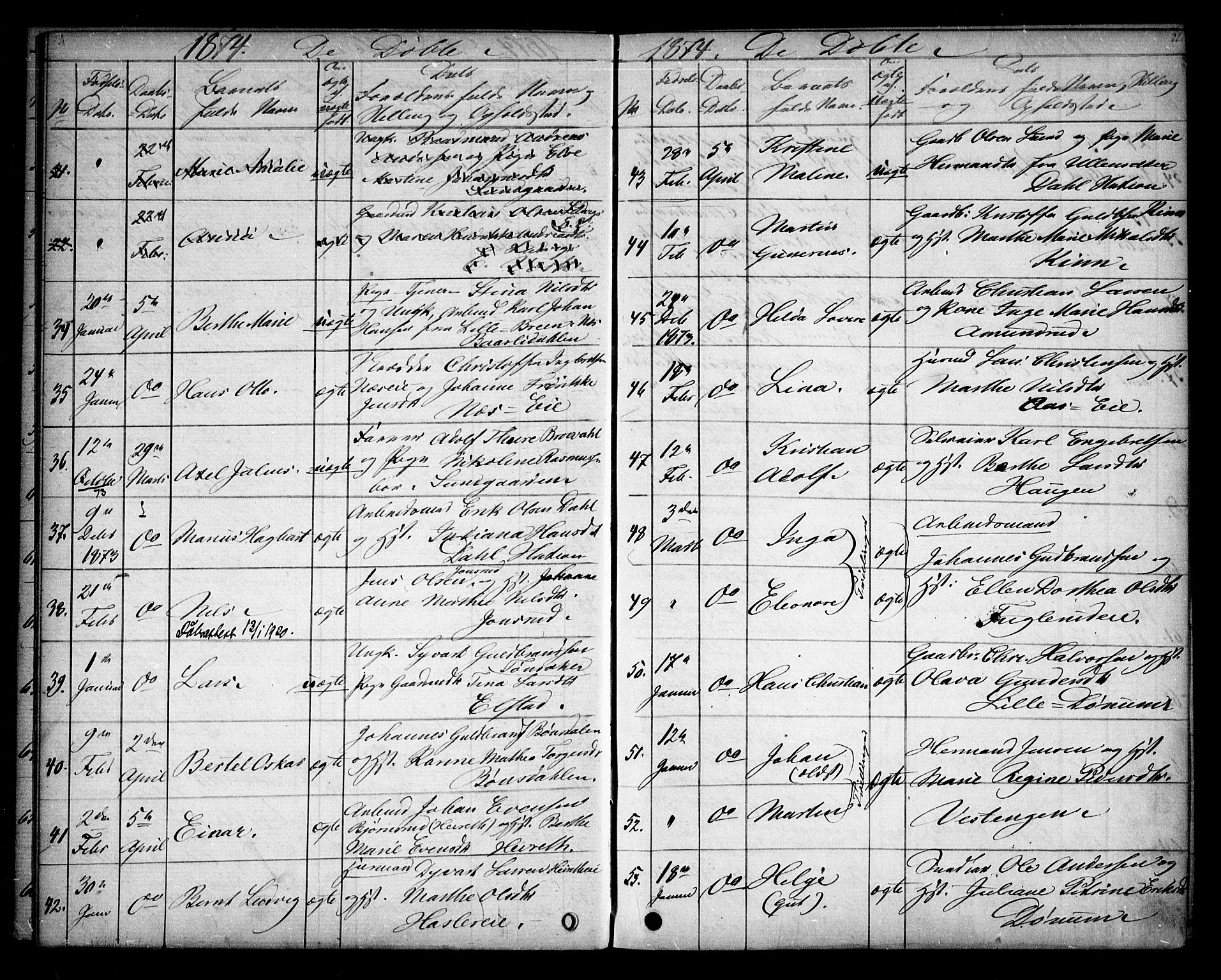 Eidsvoll prestekontor Kirkebøker, AV/SAO-A-10888/G/Ga/L0003: Klokkerbok nr. I 3, 1871-1877, s. 32