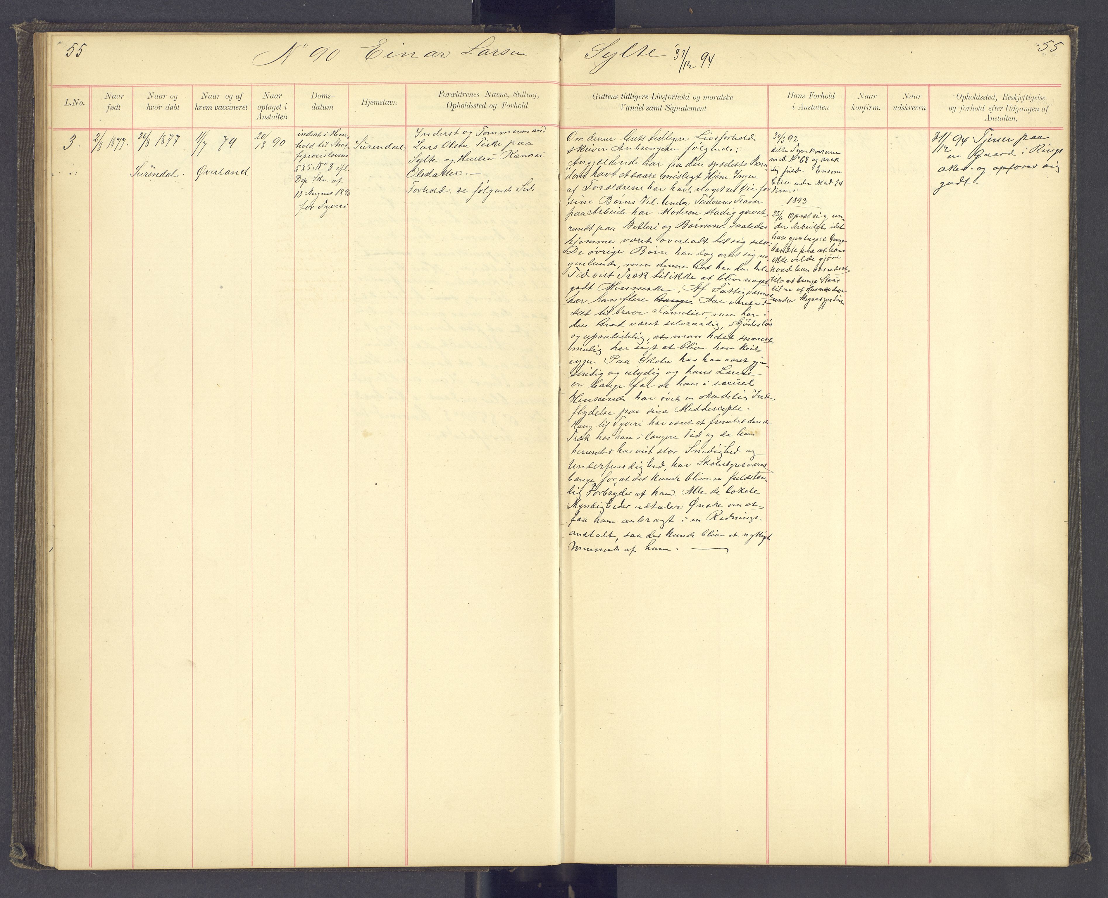 Toftes Gave, SAH/SKOLE-007/F/Fc/L0003: Elevprotokoll, 1886-1897, s. 55