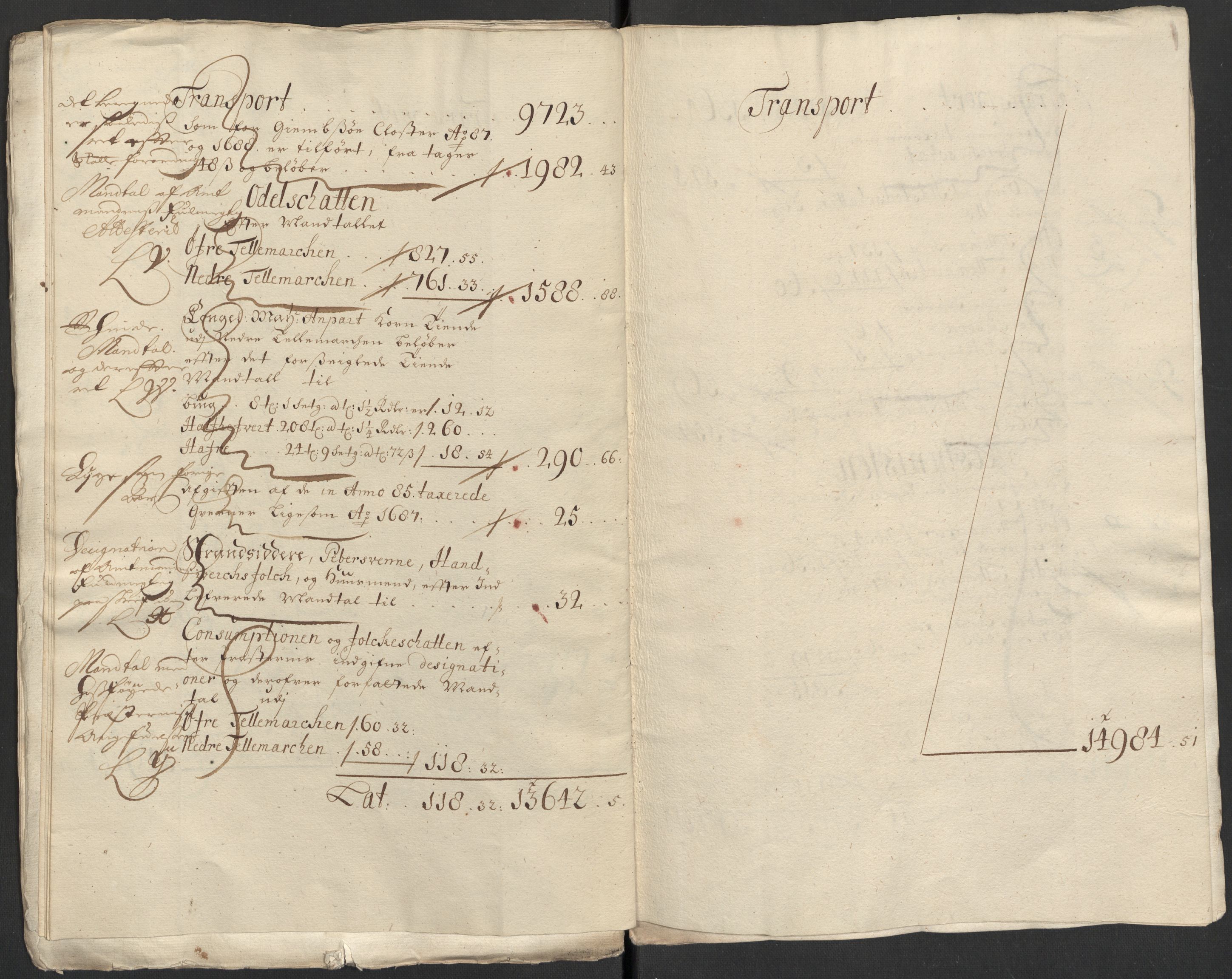 Rentekammeret inntil 1814, Reviderte regnskaper, Fogderegnskap, AV/RA-EA-4092/R35/L2086: Fogderegnskap Øvre og Nedre Telemark, 1687-1689, s. 16
