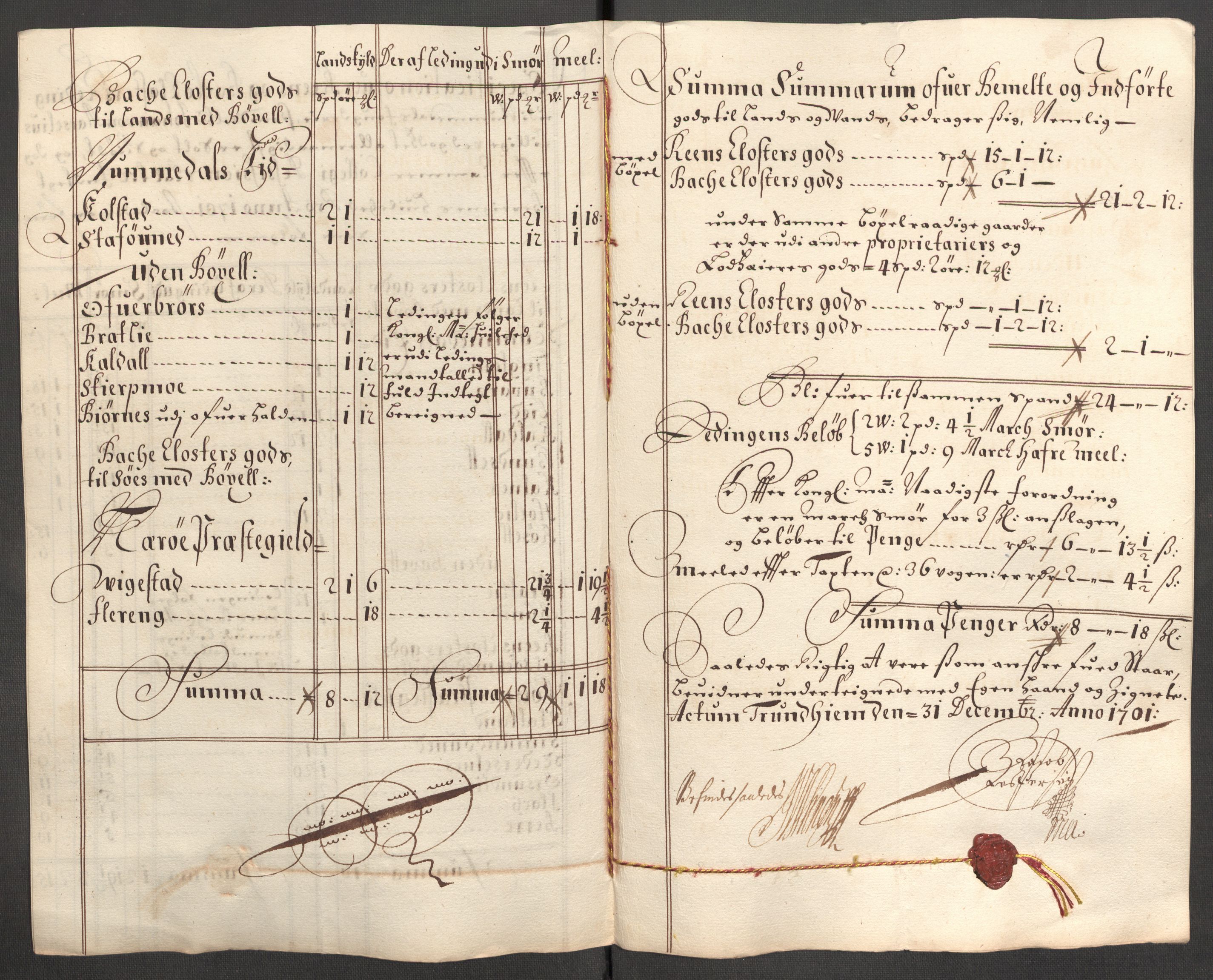 Rentekammeret inntil 1814, Reviderte regnskaper, Fogderegnskap, AV/RA-EA-4092/R64/L4427: Fogderegnskap Namdal, 1701-1702, s. 158