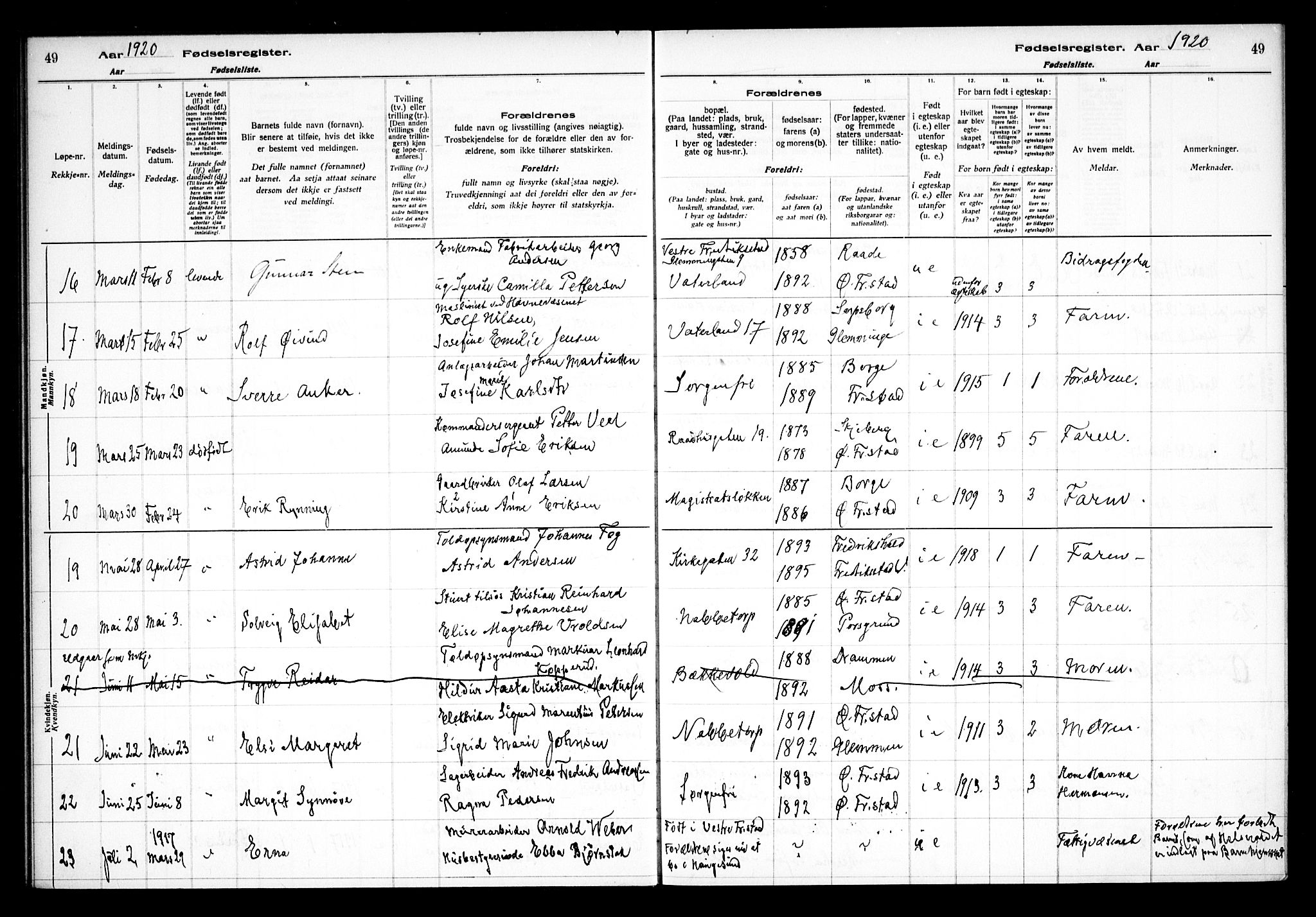 Østre Fredrikstad prestekontor Kirkebøker, AV/SAO-A-10907/J/Ja/L0001: Fødselsregister nr. 1, 1916-1936, s. 49