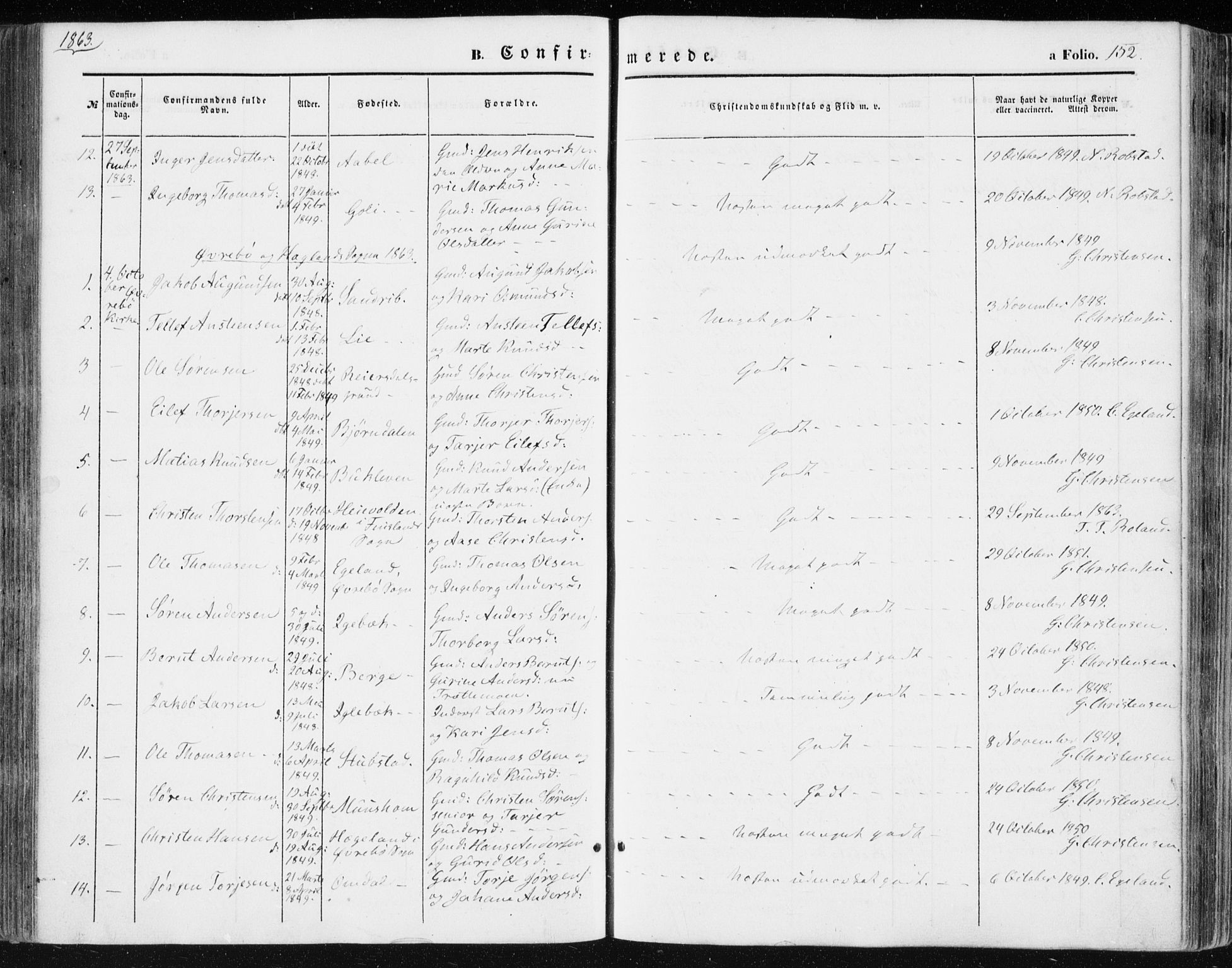 Vennesla sokneprestkontor, AV/SAK-1111-0045/Fa/Fac/L0007: Ministerialbok nr. A 7, 1855-1873, s. 152