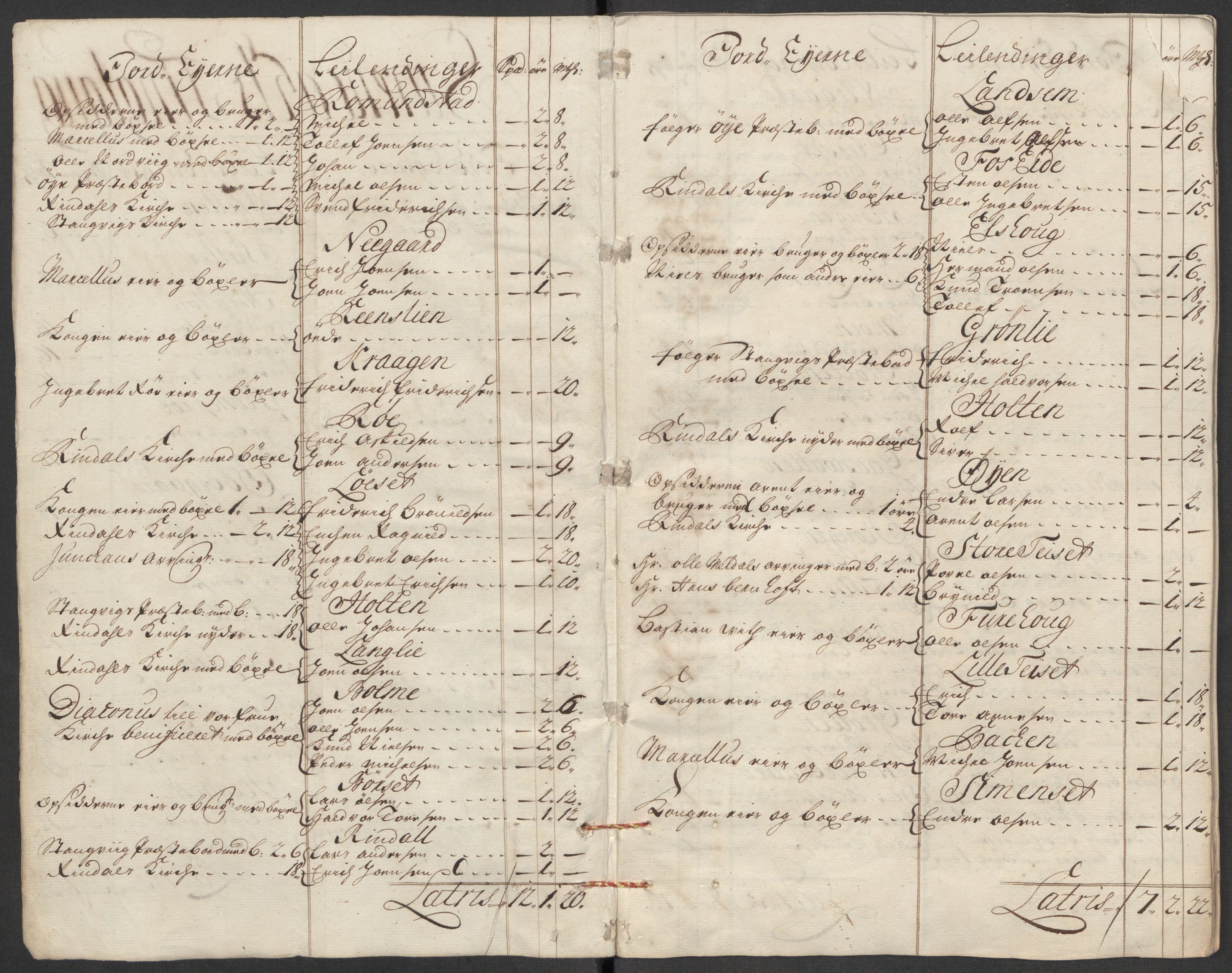Rentekammeret inntil 1814, Reviderte regnskaper, Fogderegnskap, AV/RA-EA-4092/R56/L3749: Fogderegnskap Nordmøre, 1716, s. 21