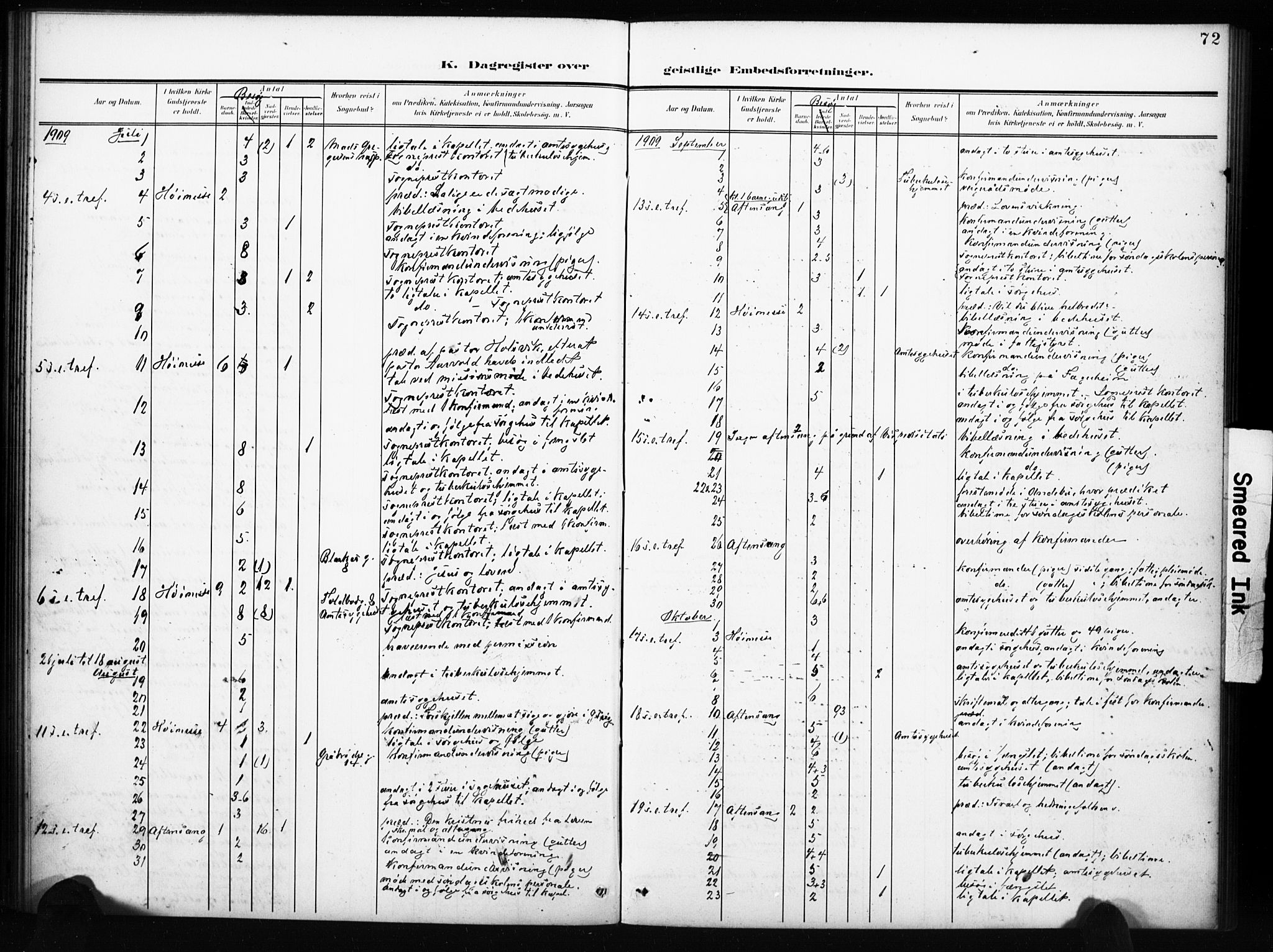 Tønsberg kirkebøker, AV/SAKO-A-330/I/Ib/L0002: Dagsregister nr. II 2, 1902-1930, s. 72