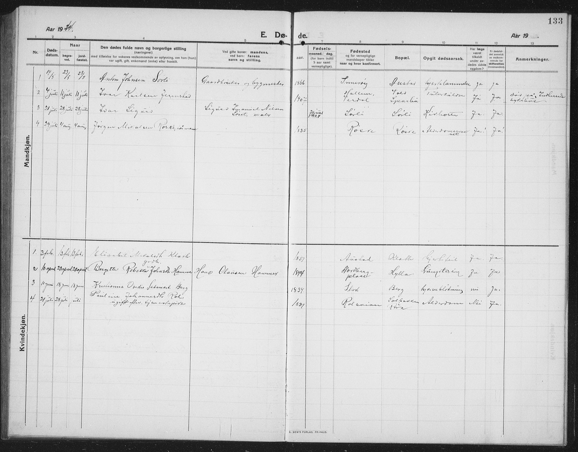 Ministerialprotokoller, klokkerbøker og fødselsregistre - Nord-Trøndelag, SAT/A-1458/731/L0312: Klokkerbok nr. 731C03, 1911-1935, s. 133