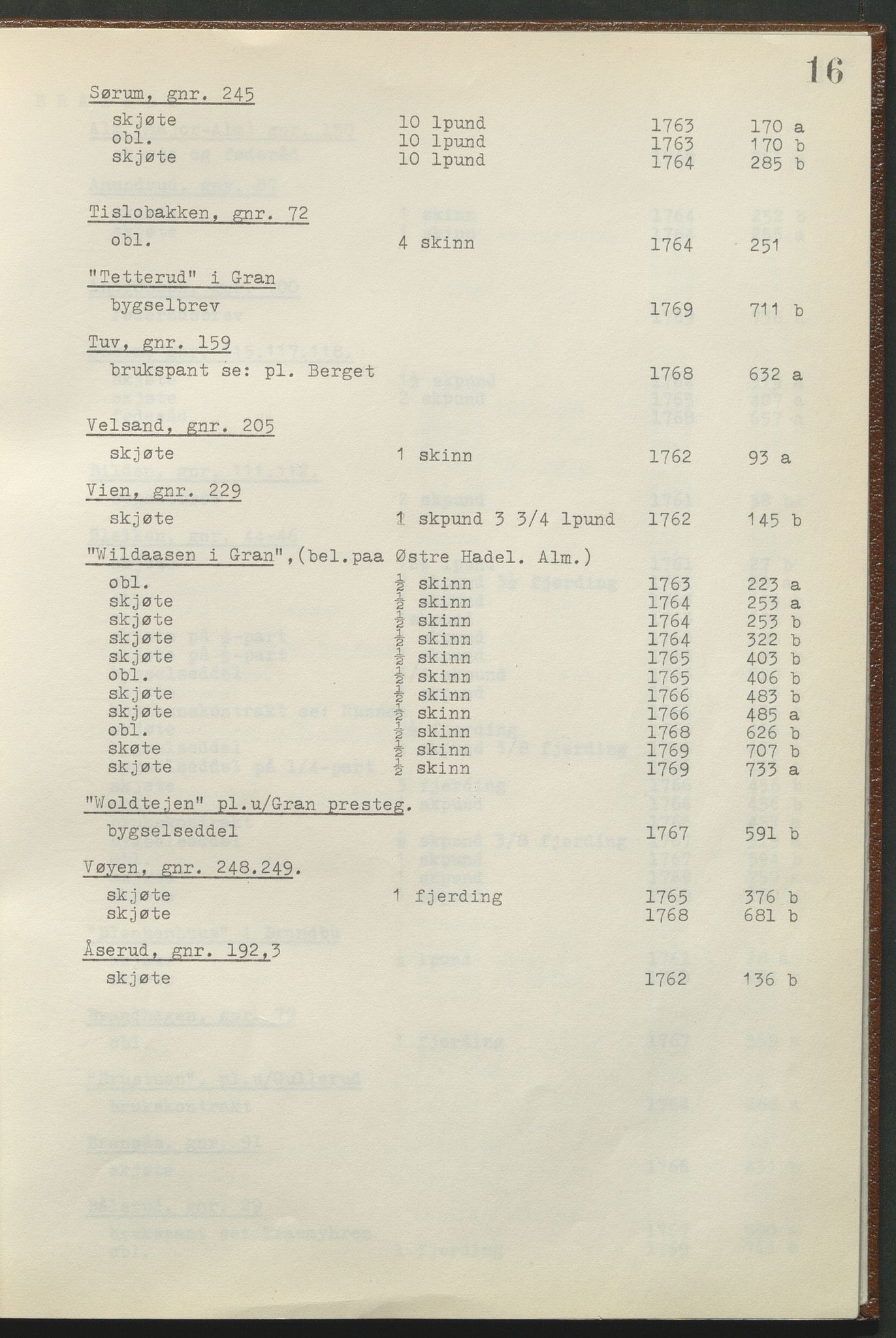 Statsarkivet i Hamar, AV/SAH-SAH-001/H/Hb/L0001/0002: Egne registre og hjelpemidler / Register til pantebok 8 (1761 - 1770) ved Hadeland, Land og Valdres sorenskriveri , 1761-1770, s. 16