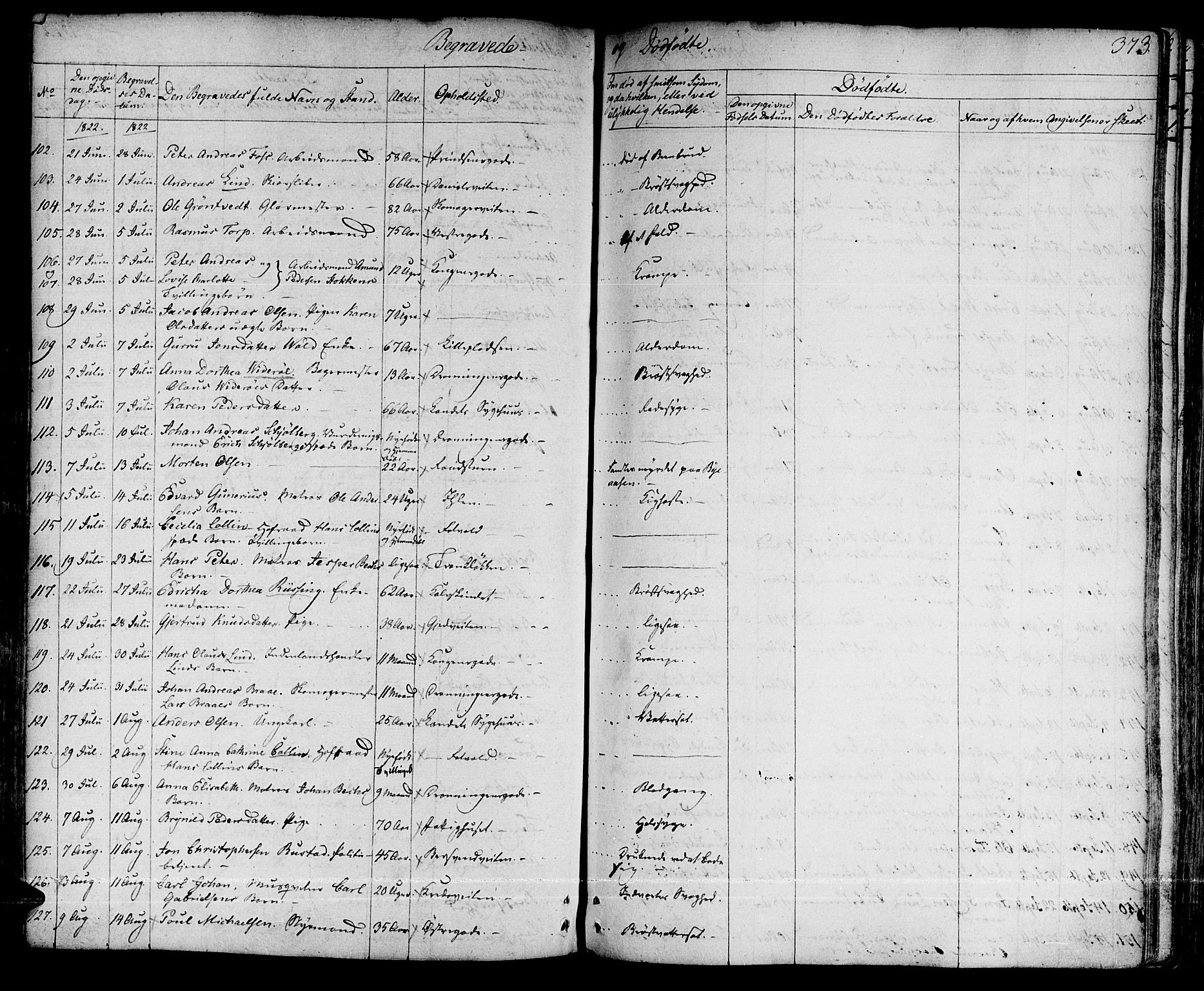 Ministerialprotokoller, klokkerbøker og fødselsregistre - Sør-Trøndelag, SAT/A-1456/601/L0045: Ministerialbok nr. 601A13, 1821-1831, s. 373