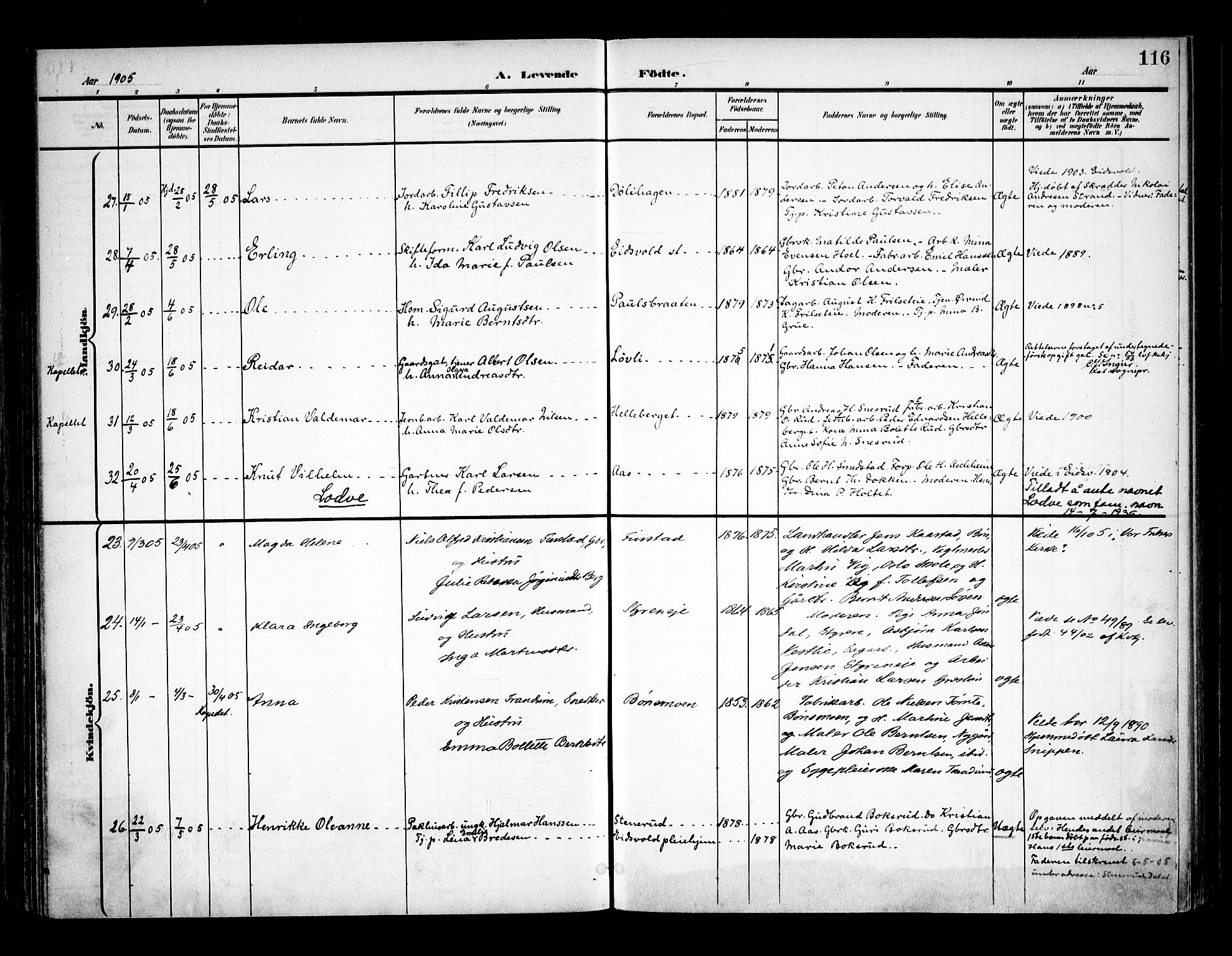 Eidsvoll prestekontor Kirkebøker, AV/SAO-A-10888/F/Fa/L0006: Ministerialbok nr. I 6, 1900-1907, s. 116