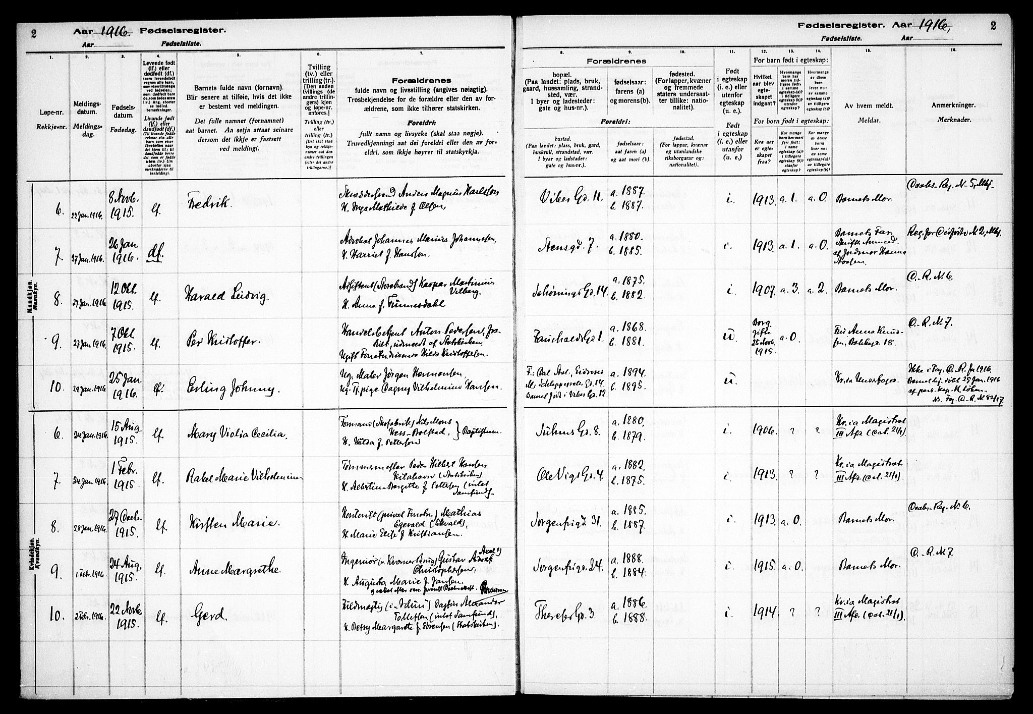 Fagerborg prestekontor Kirkebøker, AV/SAO-A-10844/J/Ja/L0001: Fødselsregister nr. 1, 1916-1925, s. 2