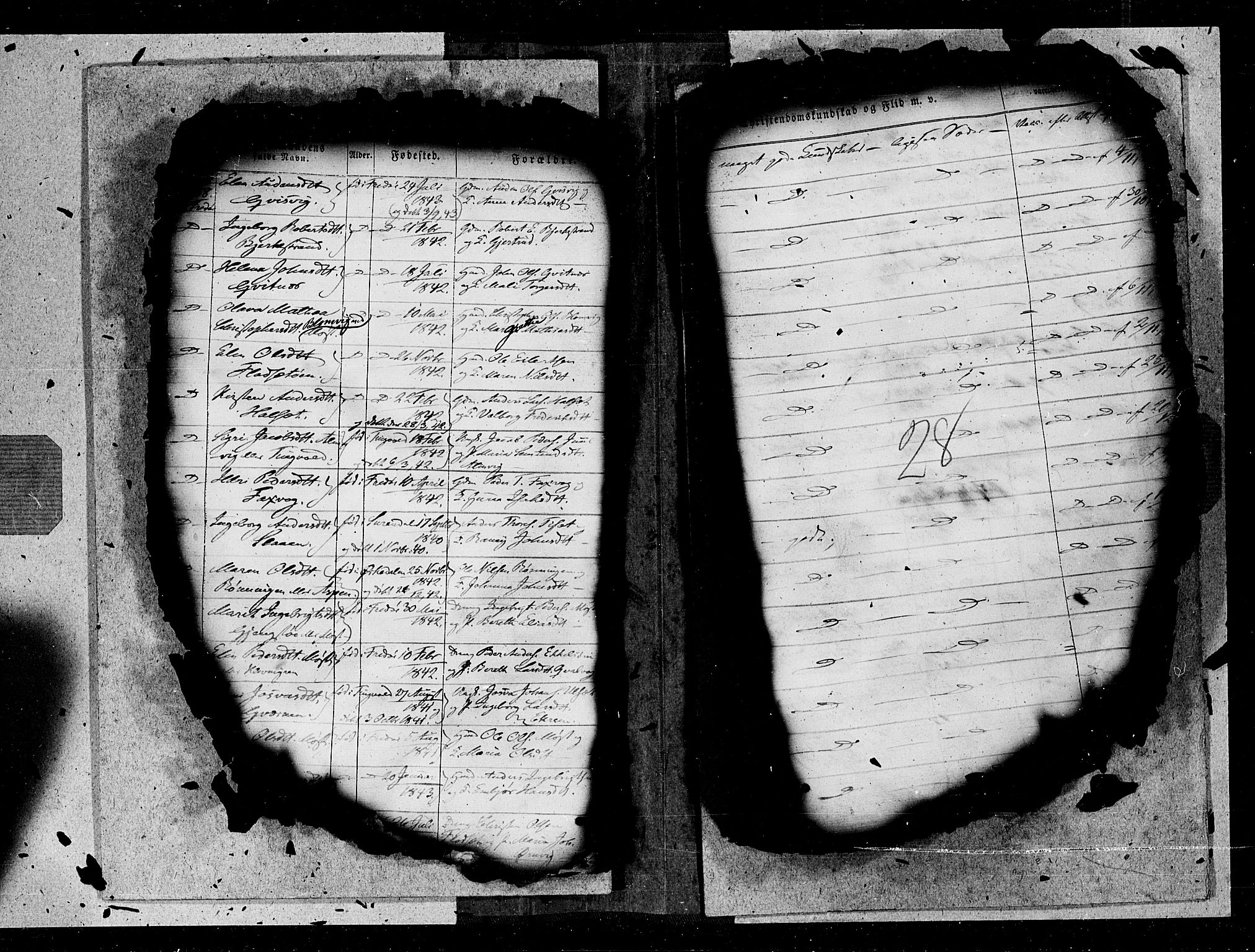 Ministerialprotokoller, klokkerbøker og fødselsregistre - Møre og Romsdal, AV/SAT-A-1454/572/L0846: Ministerialbok nr. 572A09, 1855-1865, s. 28