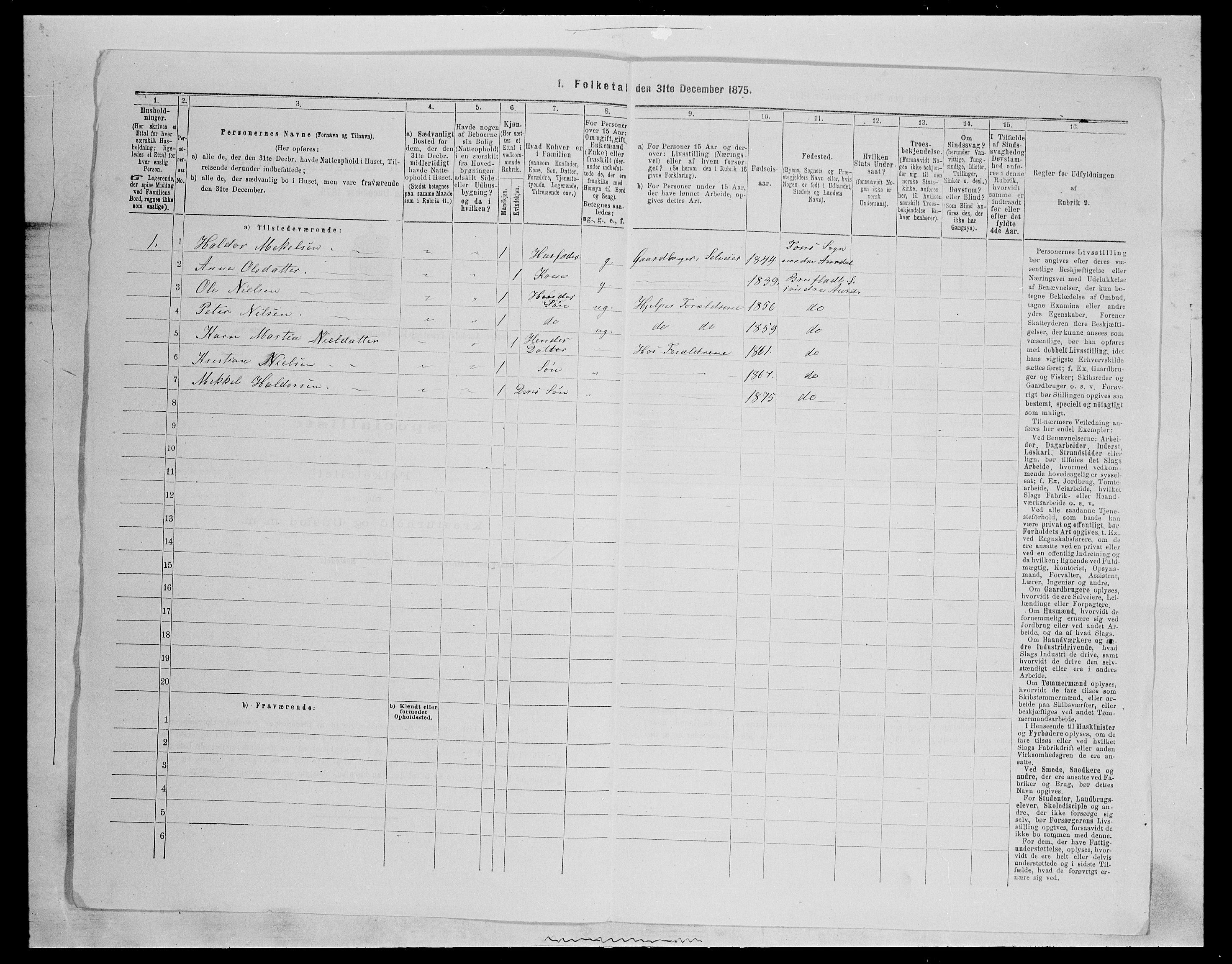 SAH, Folketelling 1875 for 0540P Sør-Aurdal prestegjeld, 1875, s. 1496