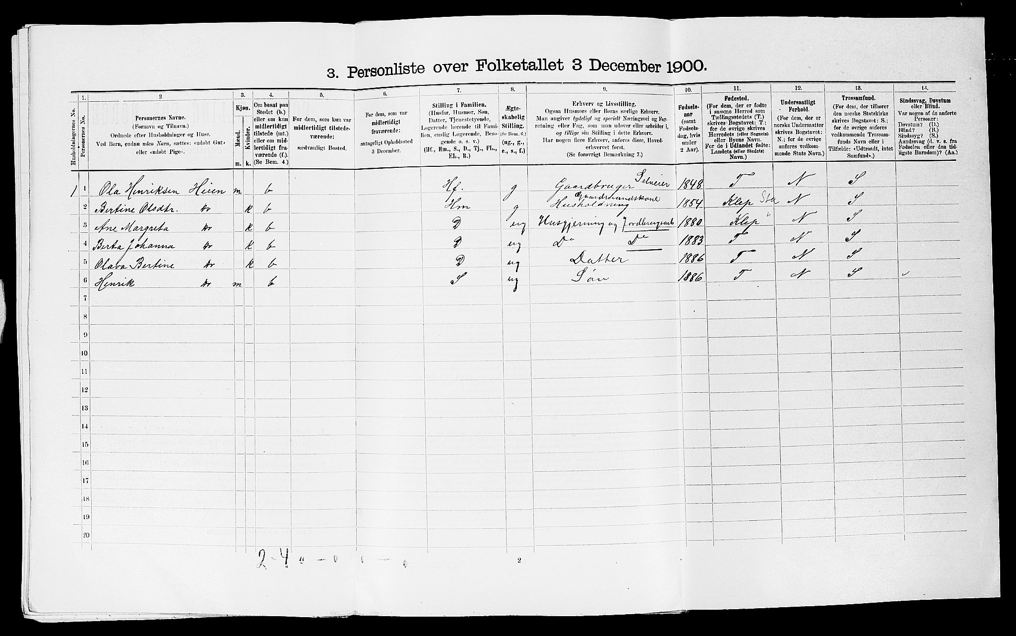 SAST, Folketelling 1900 for 1121 Time herred, 1900, s. 54