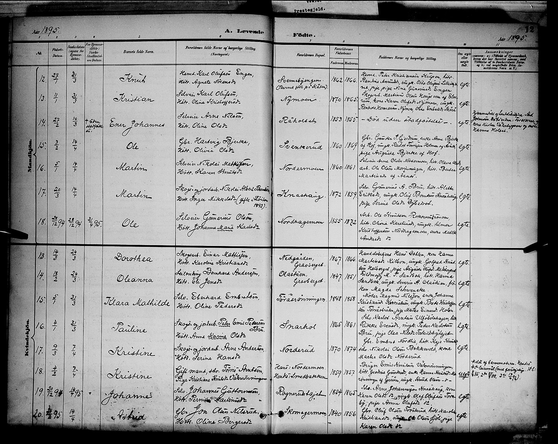 Våler prestekontor, Hedmark, AV/SAH-PREST-040/H/Ha/Hab/L0001: Klokkerbok nr. 1, 1894-1904, s. 12