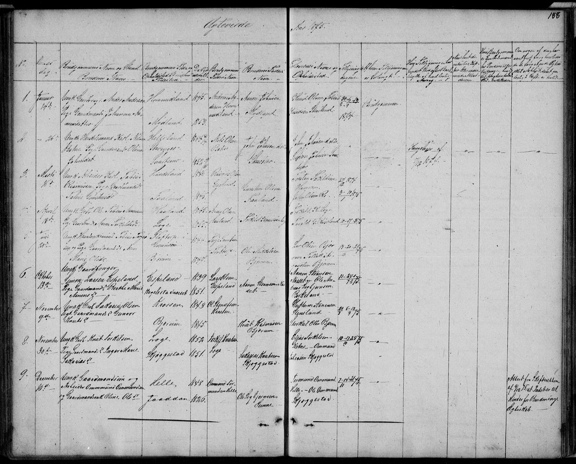 Hægebostad sokneprestkontor, SAK/1111-0024/F/Fb/Fba/L0002: Klokkerbok nr. B 2, 1851-1882, s. 188