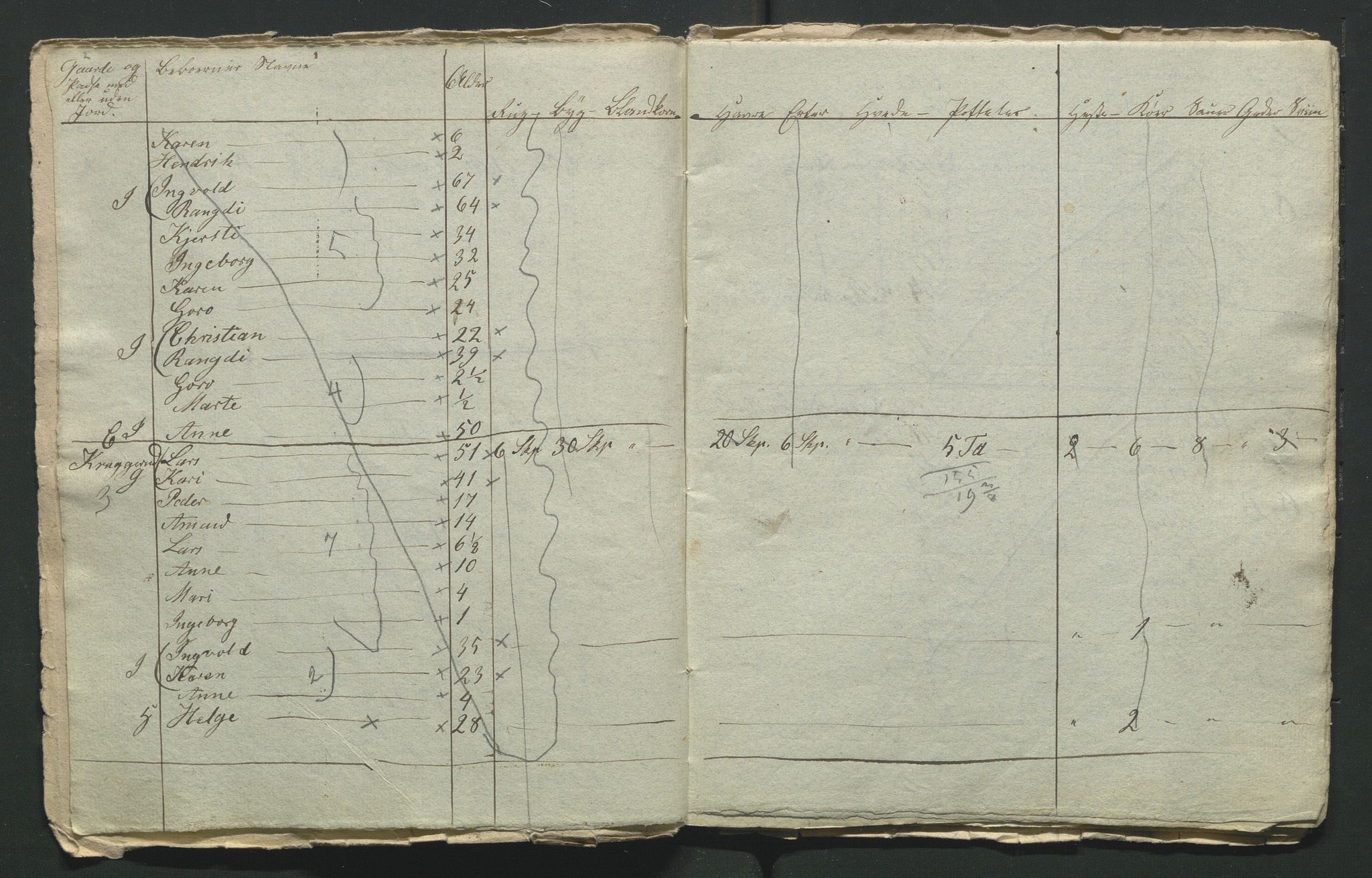 SAH, Lokaliasamlingen for Hedmark og Oppland fylker m.v.: Folketellingen 1855 for Jevnaker prestegjeld, 1855, s. 81