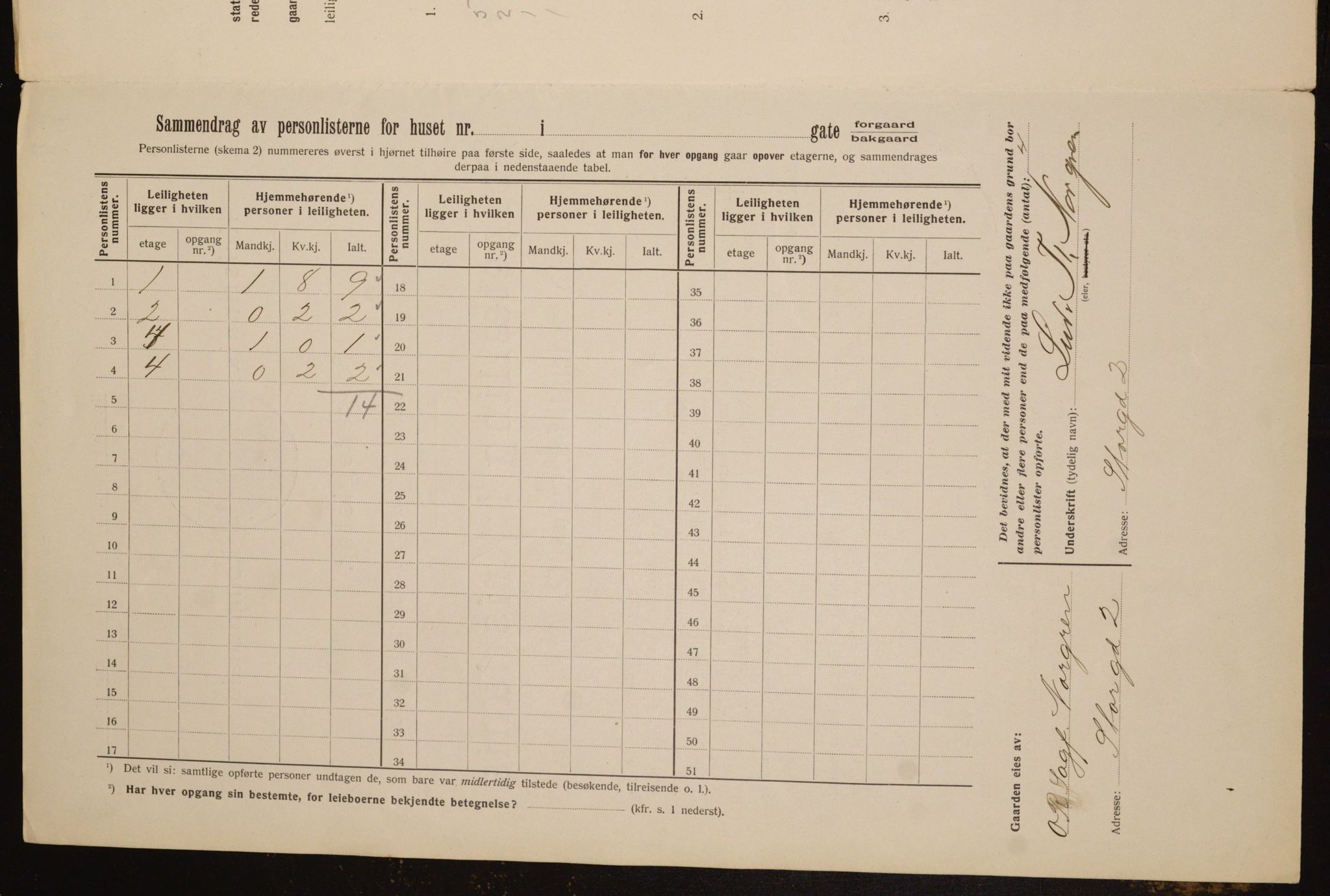 OBA, Kommunal folketelling 1.2.1912 for Kristiania, 1912, s. 102964