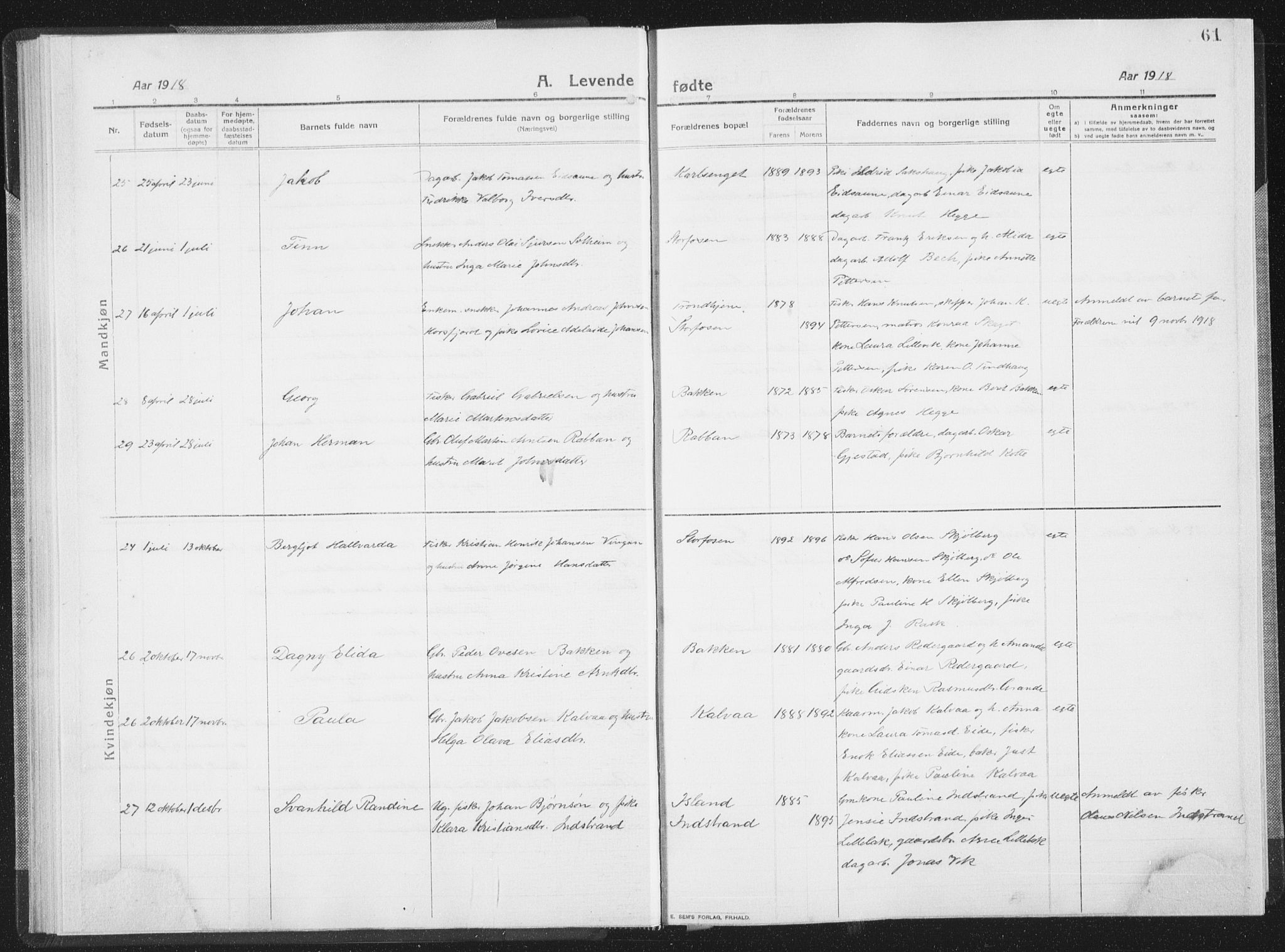 Ministerialprotokoller, klokkerbøker og fødselsregistre - Sør-Trøndelag, SAT/A-1456/659/L0747: Klokkerbok nr. 659C04, 1913-1938, s. 61