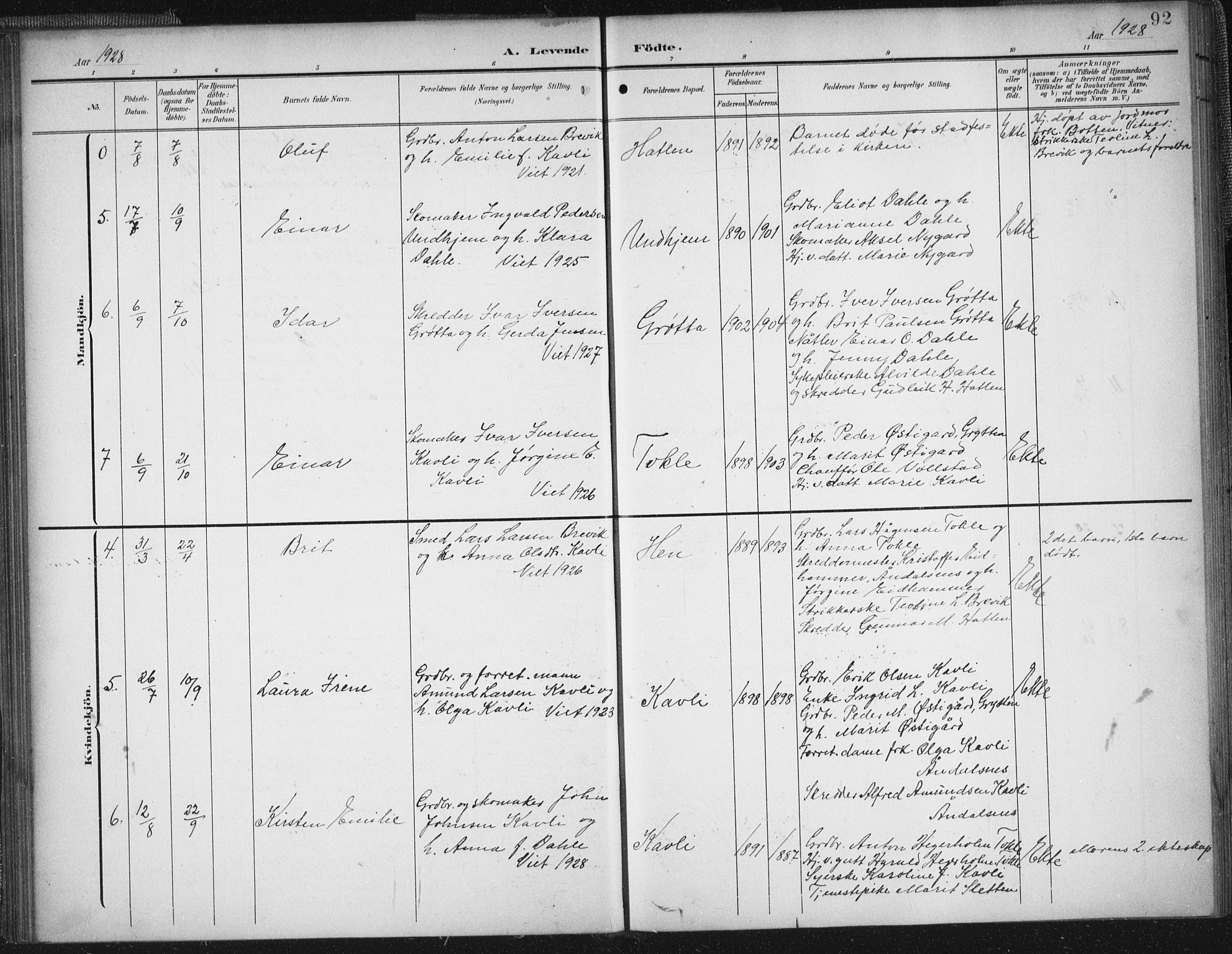 Ministerialprotokoller, klokkerbøker og fødselsregistre - Møre og Romsdal, AV/SAT-A-1454/545/L0589: Klokkerbok nr. 545C03, 1902-1937, s. 92