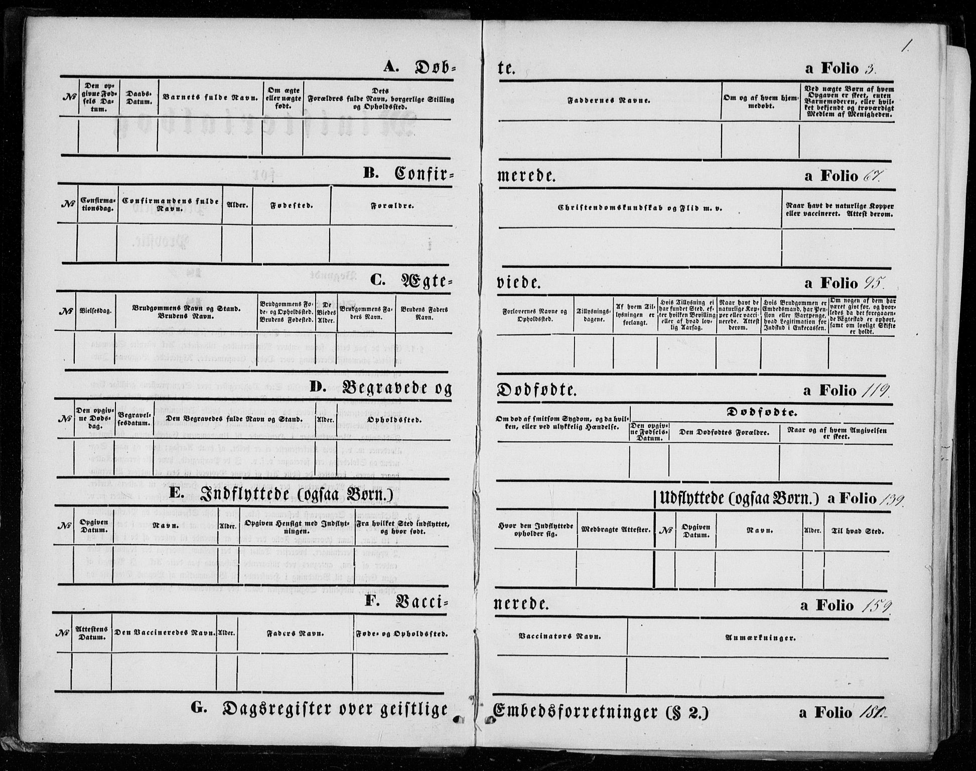 Ministerialprotokoller, klokkerbøker og fødselsregistre - Nord-Trøndelag, SAT/A-1458/721/L0206: Ministerialbok nr. 721A01, 1864-1874, s. 1