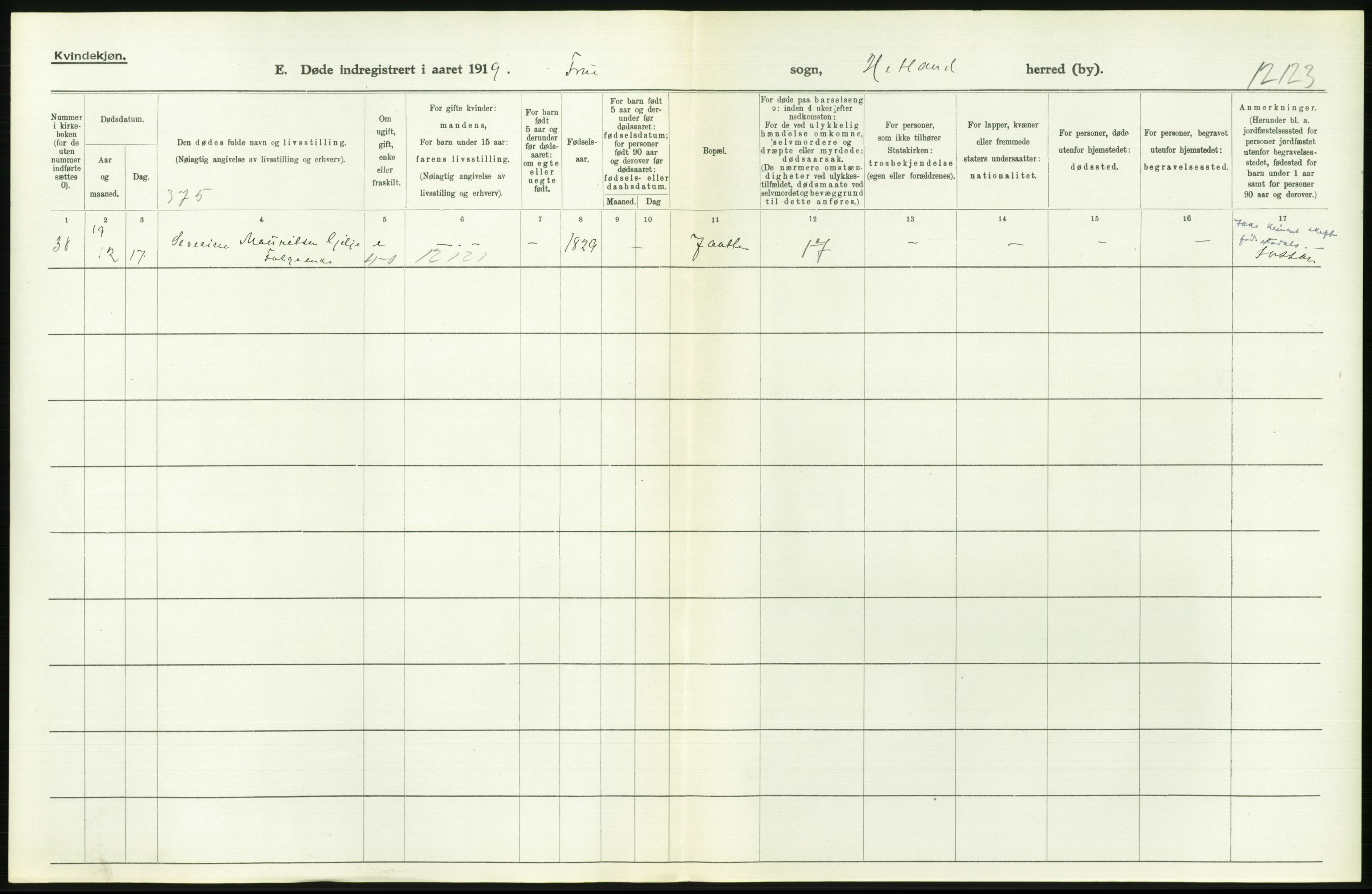 Statistisk sentralbyrå, Sosiodemografiske emner, Befolkning, AV/RA-S-2228/D/Df/Dfb/Dfbi/L0030: Rogaland fylke: Døde. Bygder og byer., 1919, s. 258