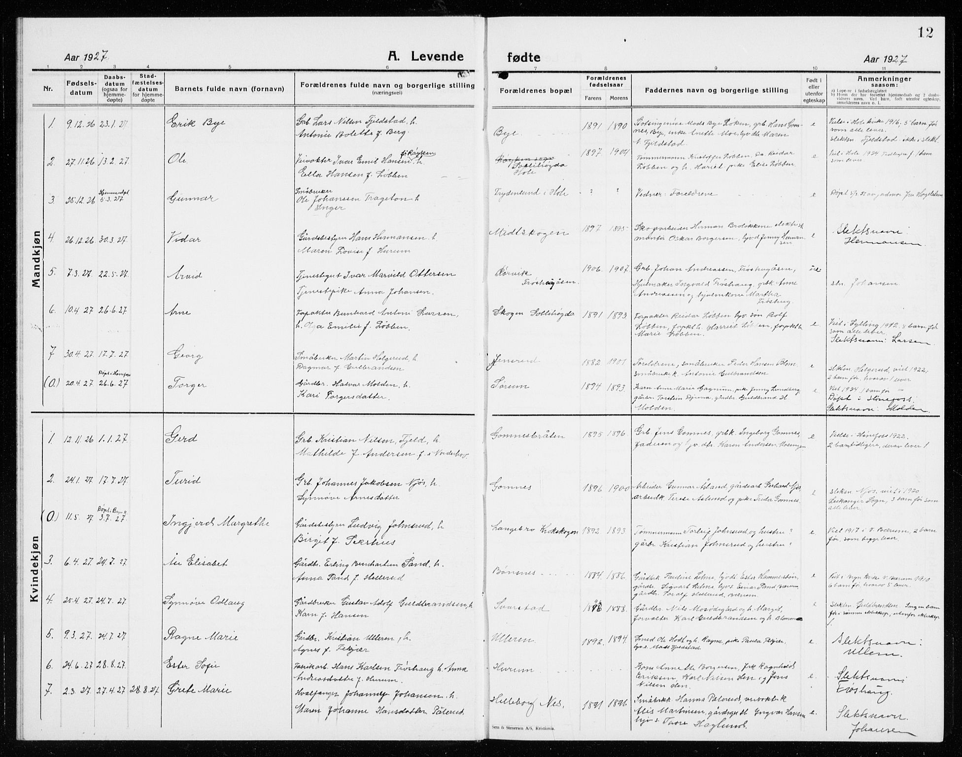 Hole kirkebøker, AV/SAKO-A-228/G/Ga/L0005: Klokkerbok nr. I 5, 1924-1938, s. 12