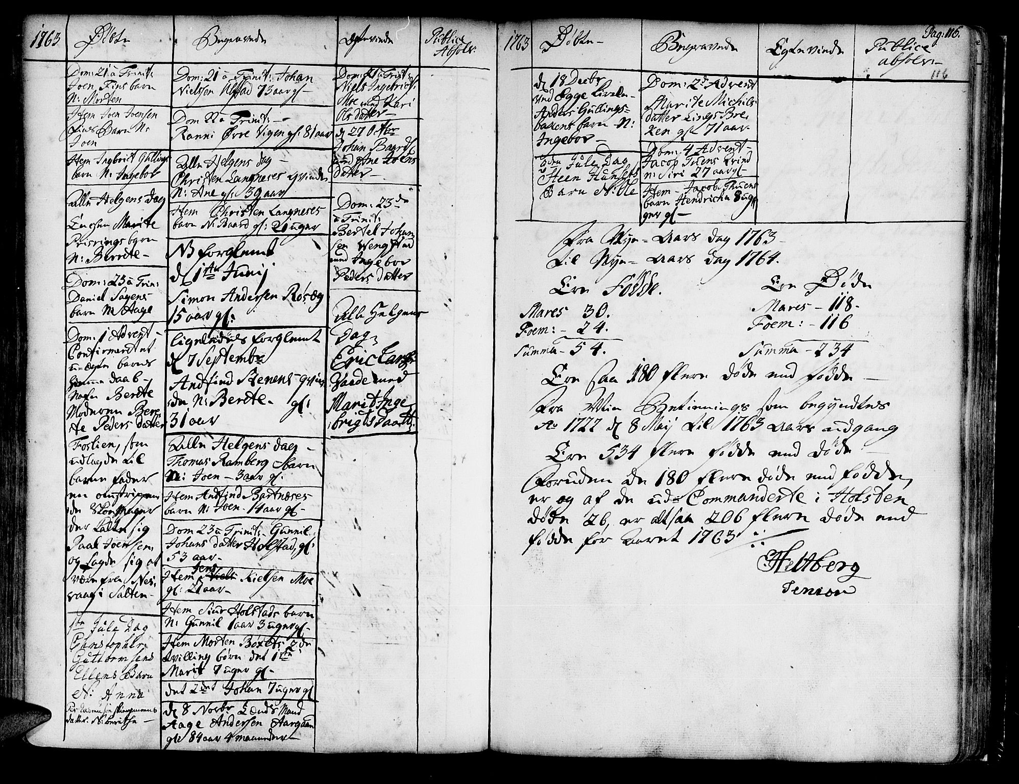 Ministerialprotokoller, klokkerbøker og fødselsregistre - Nord-Trøndelag, SAT/A-1458/741/L0385: Ministerialbok nr. 741A01, 1722-1815, s. 116