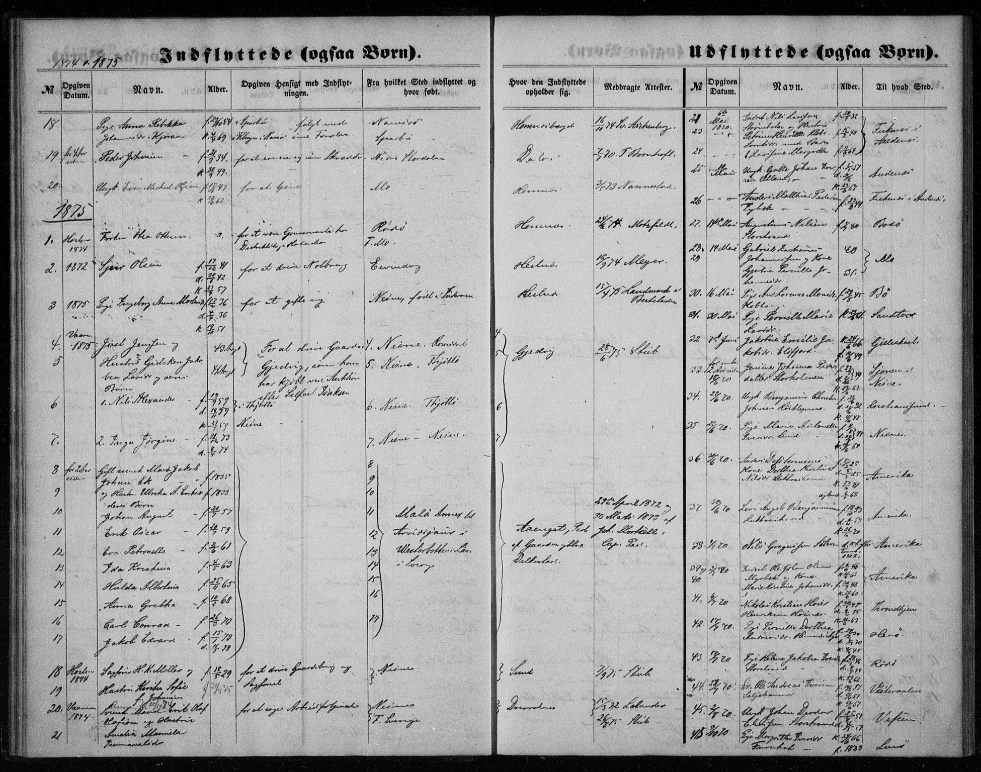 Ministerialprotokoller, klokkerbøker og fødselsregistre - Nordland, AV/SAT-A-1459/825/L0360: Ministerialbok nr. 825A14, 1860-1886