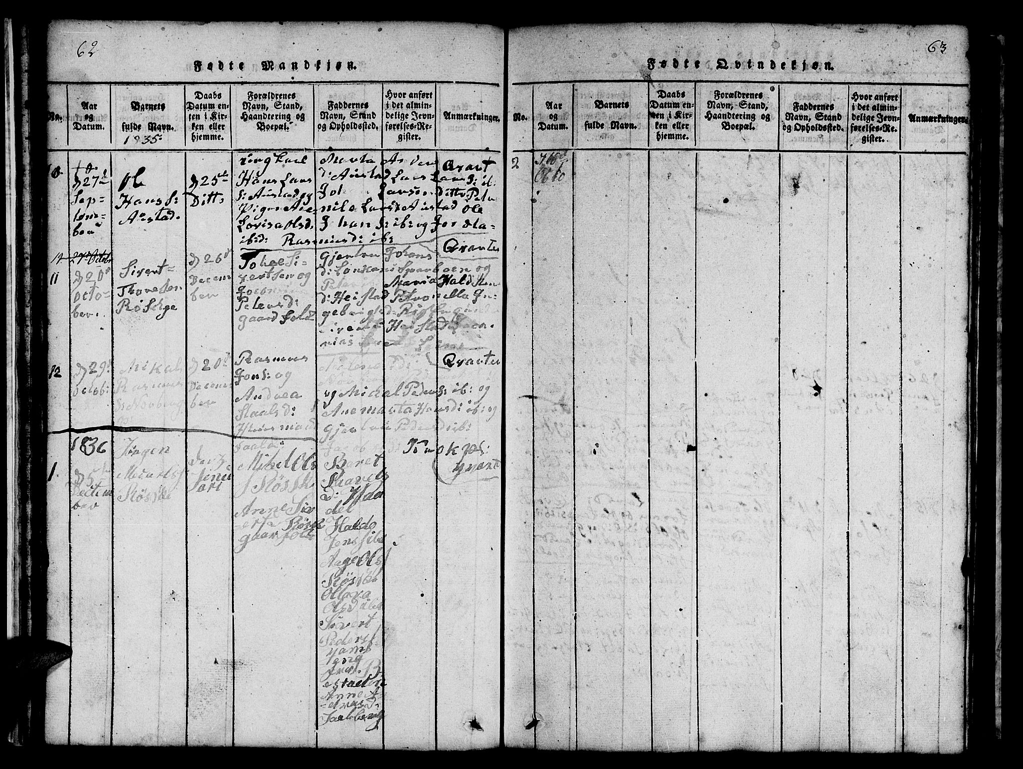 Ministerialprotokoller, klokkerbøker og fødselsregistre - Nord-Trøndelag, SAT/A-1458/731/L0310: Klokkerbok nr. 731C01, 1816-1874, s. 62-63