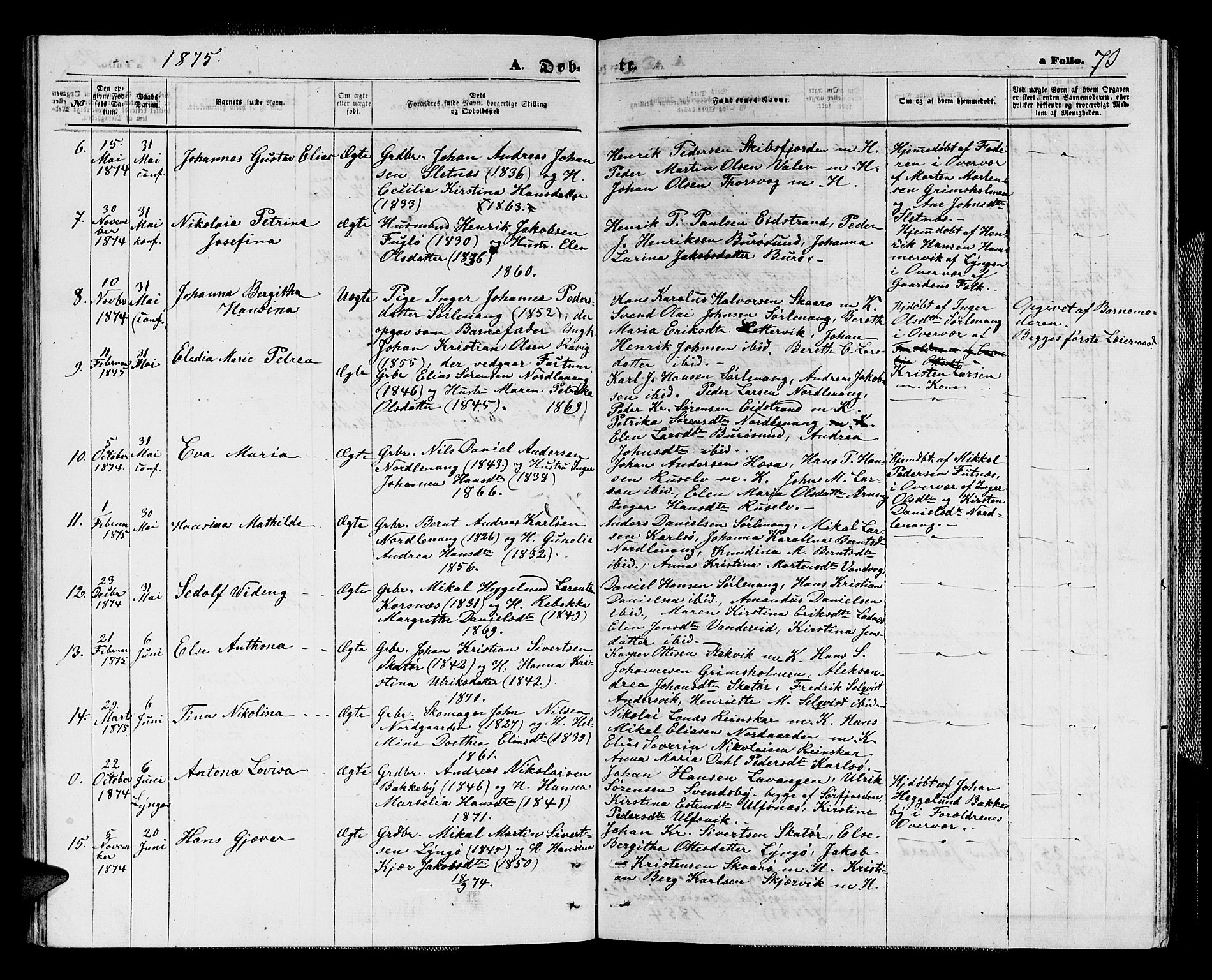 Karlsøy sokneprestembete, AV/SATØ-S-1299/H/Ha/Hab/L0003klokker: Klokkerbok nr. 3, 1862-1877, s. 73