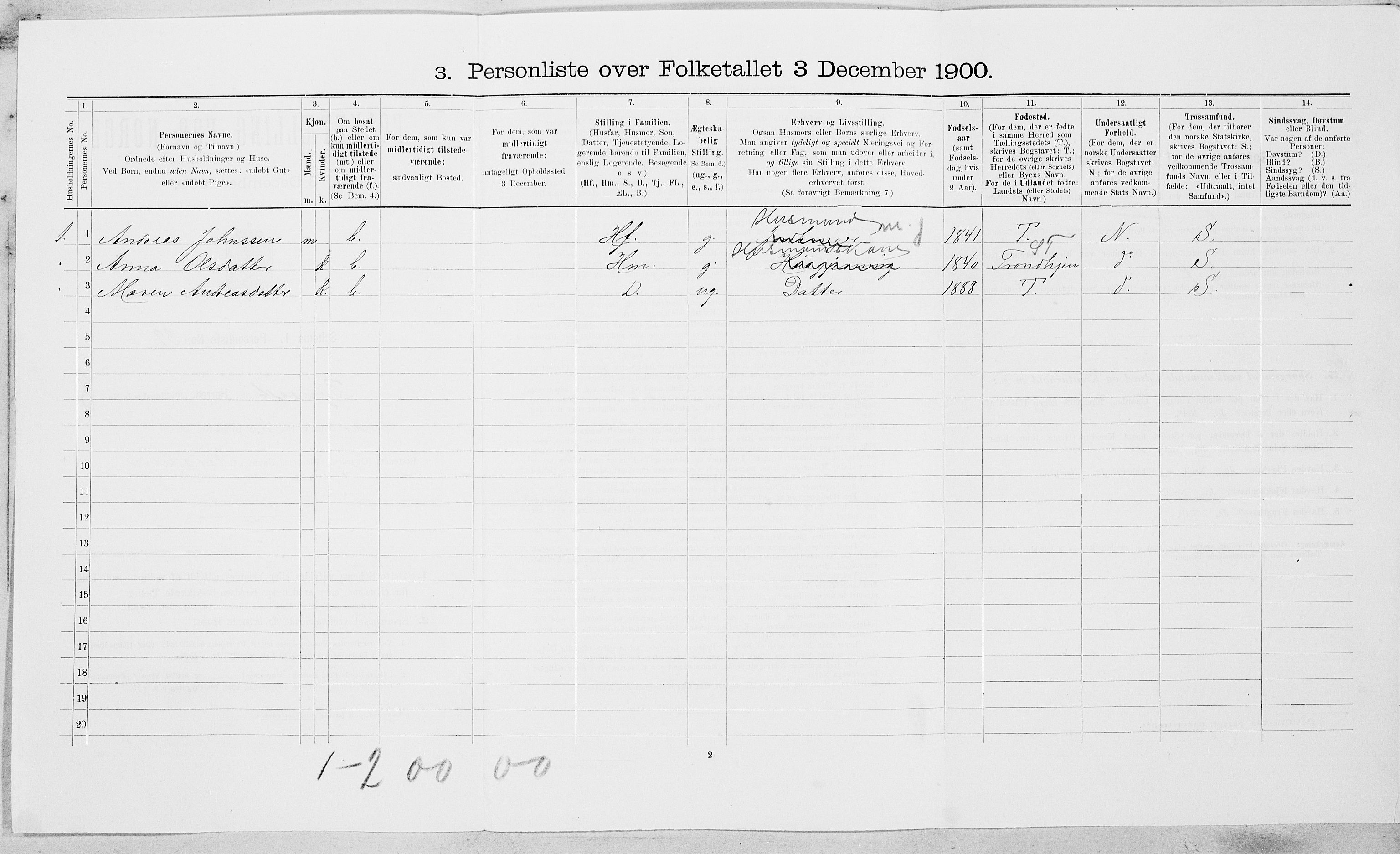SAT, Folketelling 1900 for 1655 Byneset herred, 1900, s. 584