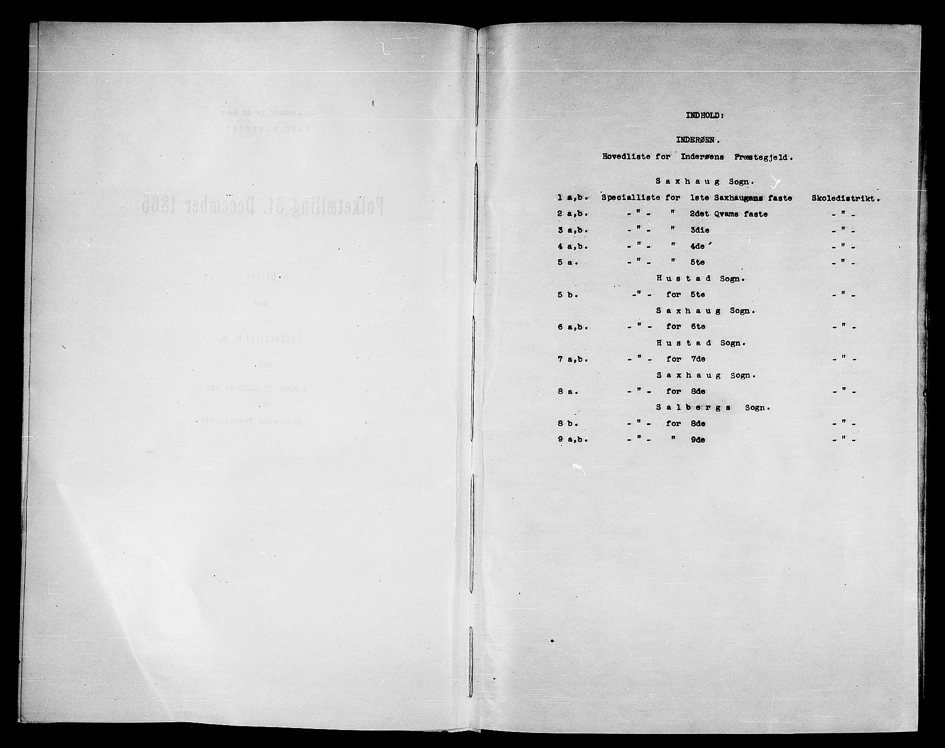 RA, Folketelling 1865 for 1729P Inderøy prestegjeld, 1865, s. 4