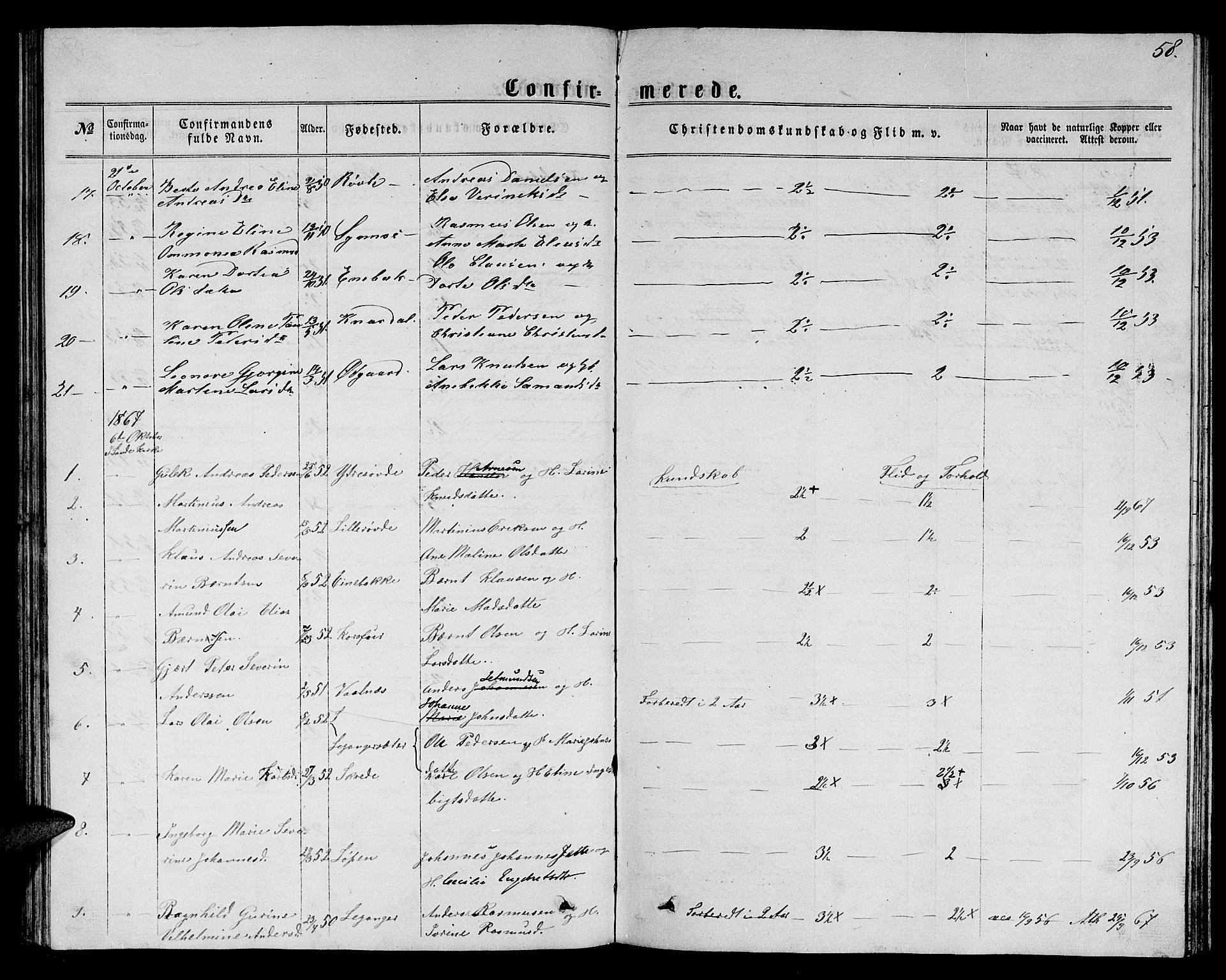 Ministerialprotokoller, klokkerbøker og fødselsregistre - Møre og Romsdal, AV/SAT-A-1454/504/L0059: Klokkerbok nr. 504C01, 1863-1883, s. 58