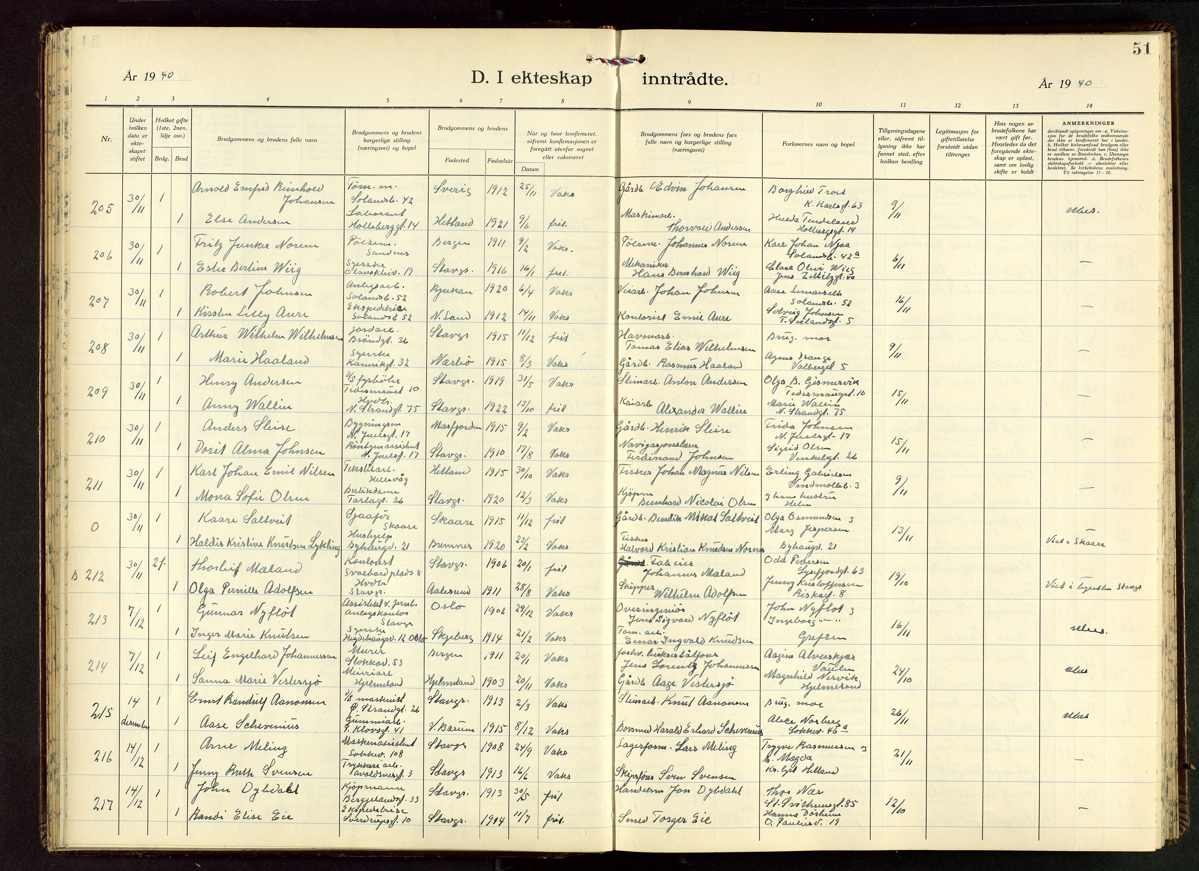 Domkirken sokneprestkontor, AV/SAST-A-101812/001/30/30BB/L0022: Klokkerbok nr. B 22, 1937-1949, s. 51