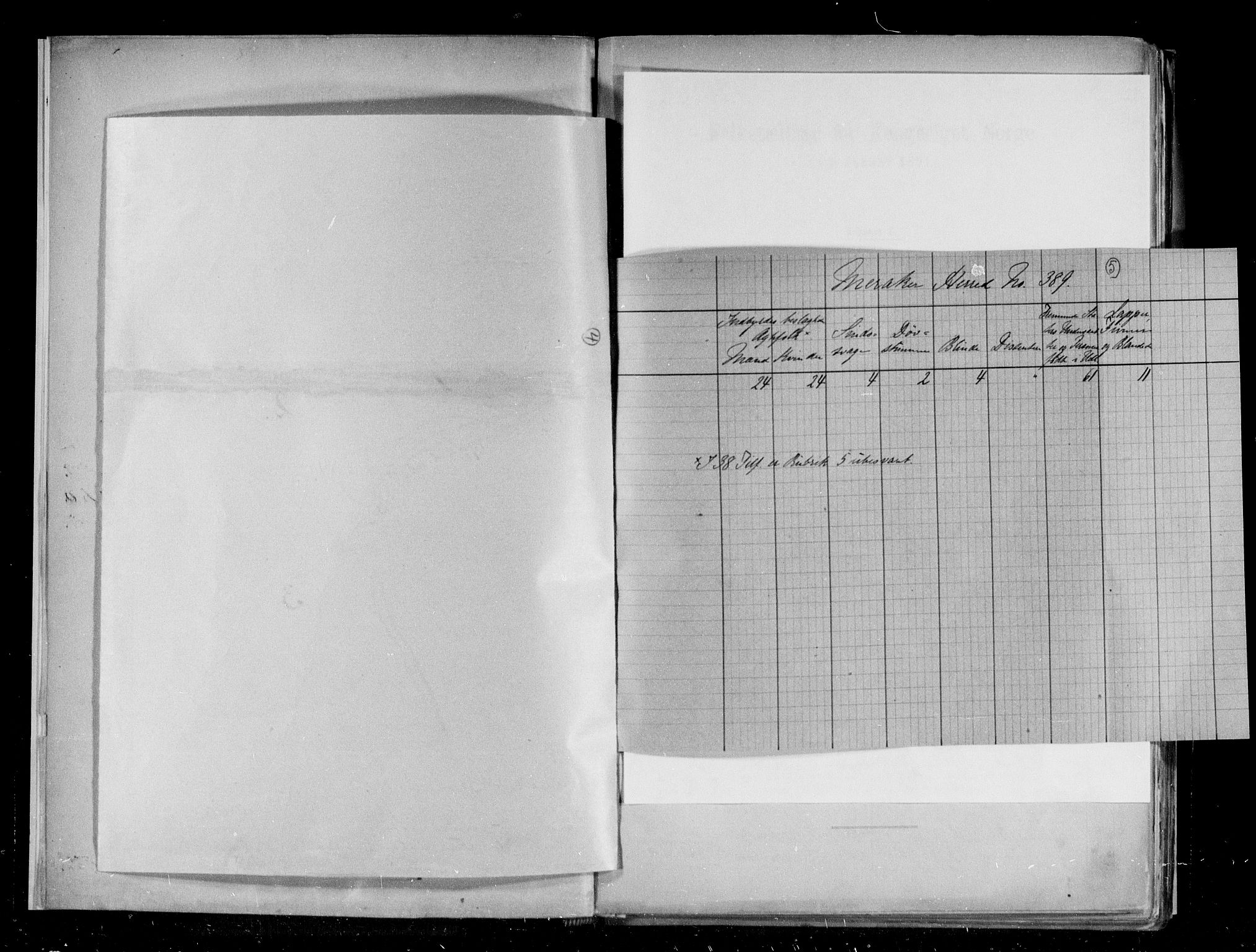 RA, Folketelling 1891 for 1711 Meråker herred, 1891, s. 6