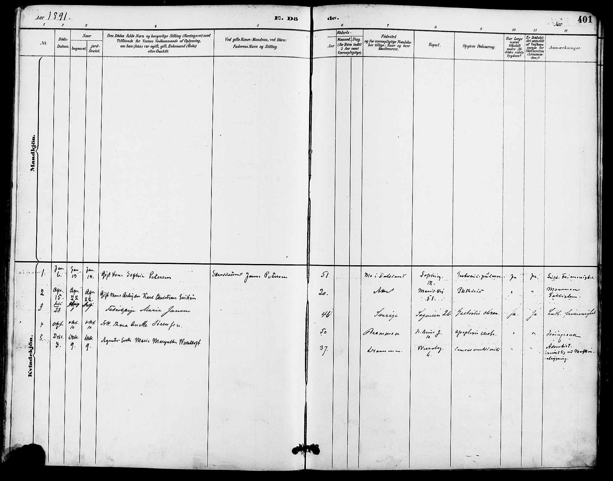 Gamle Aker prestekontor Kirkebøker, SAO/A-10617a/F/L0008: Ministerialbok nr. 8, 1887-1896, s. 401