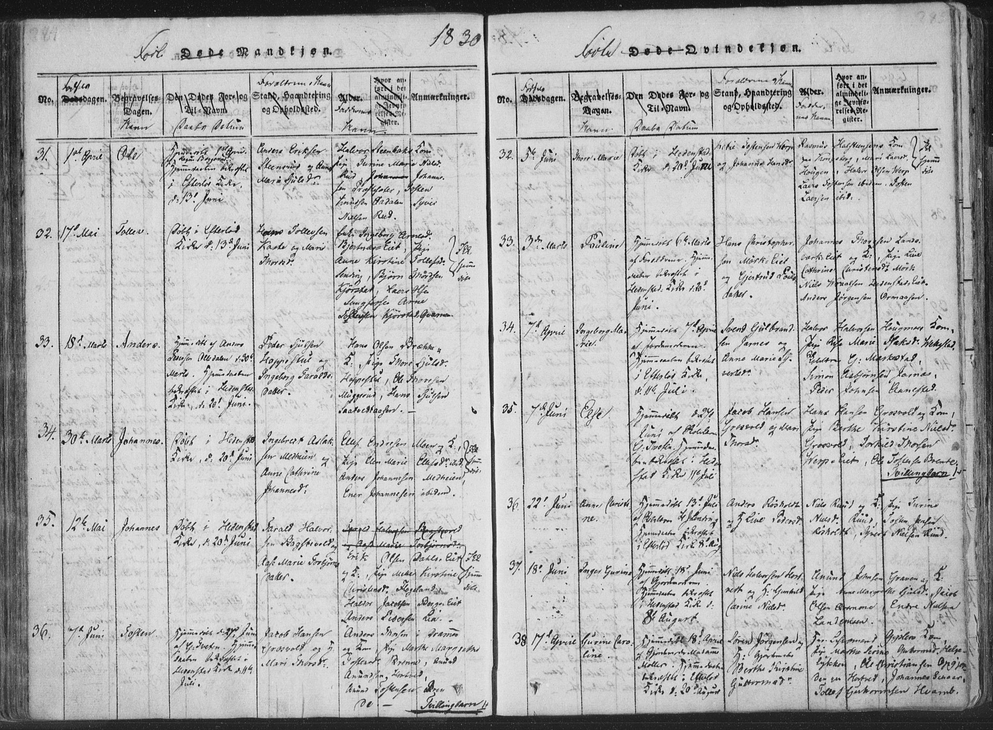 Sandsvær kirkebøker, SAKO/A-244/F/Fa/L0004: Ministerialbok nr. I 4, 1817-1839, s. 284-285