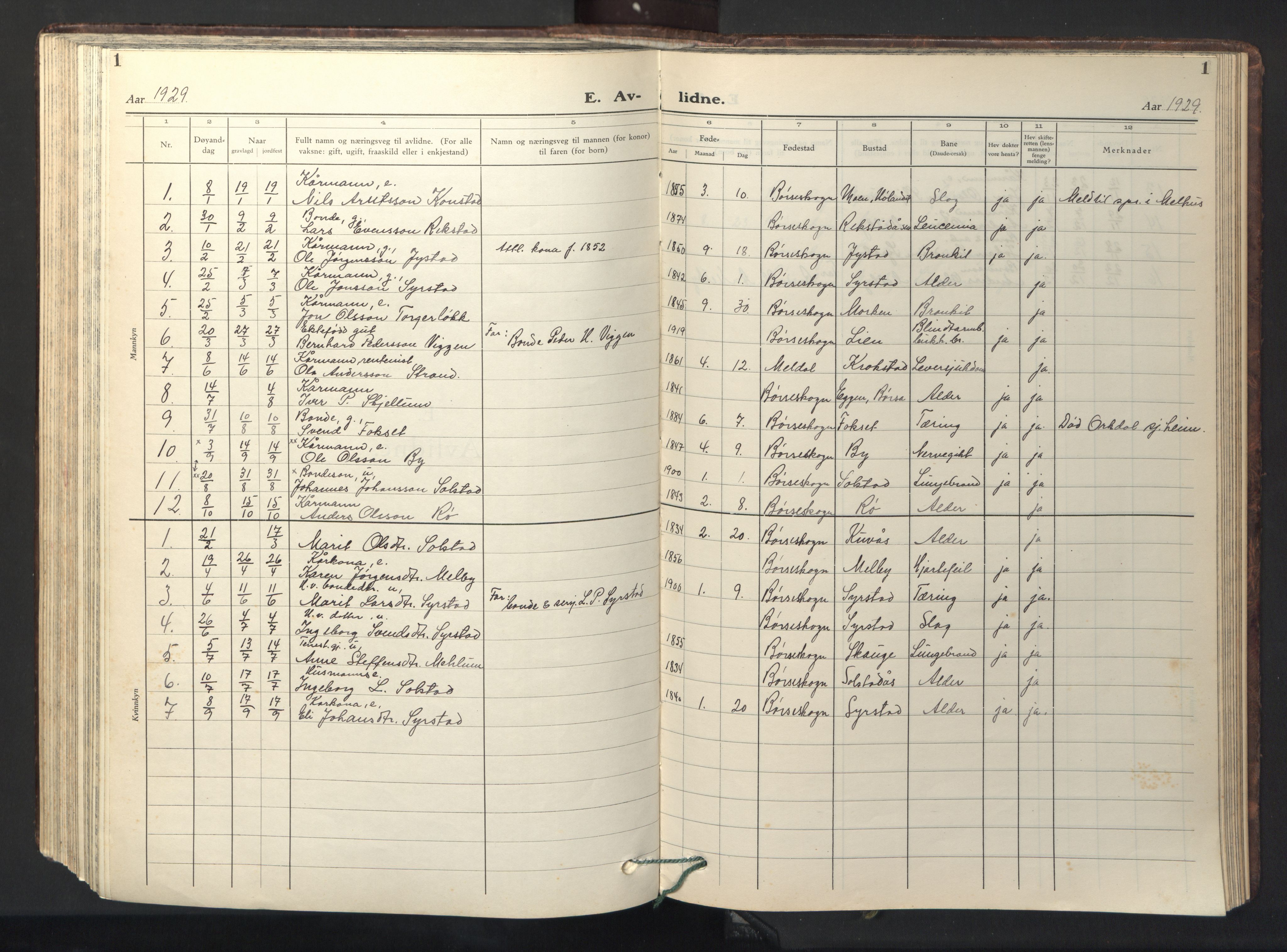 Ministerialprotokoller, klokkerbøker og fødselsregistre - Sør-Trøndelag, AV/SAT-A-1456/667/L0799: Klokkerbok nr. 667C04, 1929-1950, s. 1