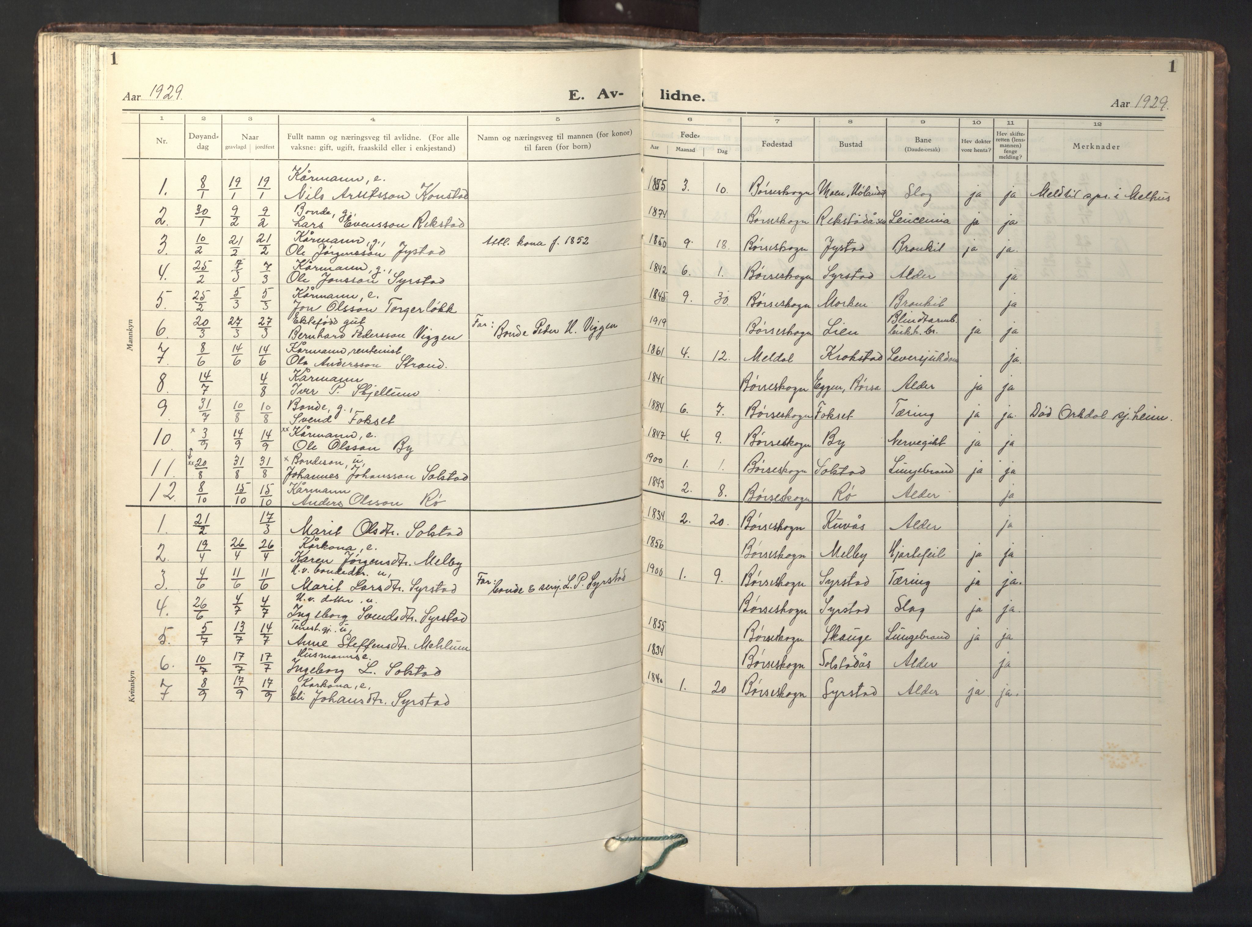 Ministerialprotokoller, klokkerbøker og fødselsregistre - Sør-Trøndelag, SAT/A-1456/667/L0799: Klokkerbok nr. 667C04, 1929-1950, s. 1