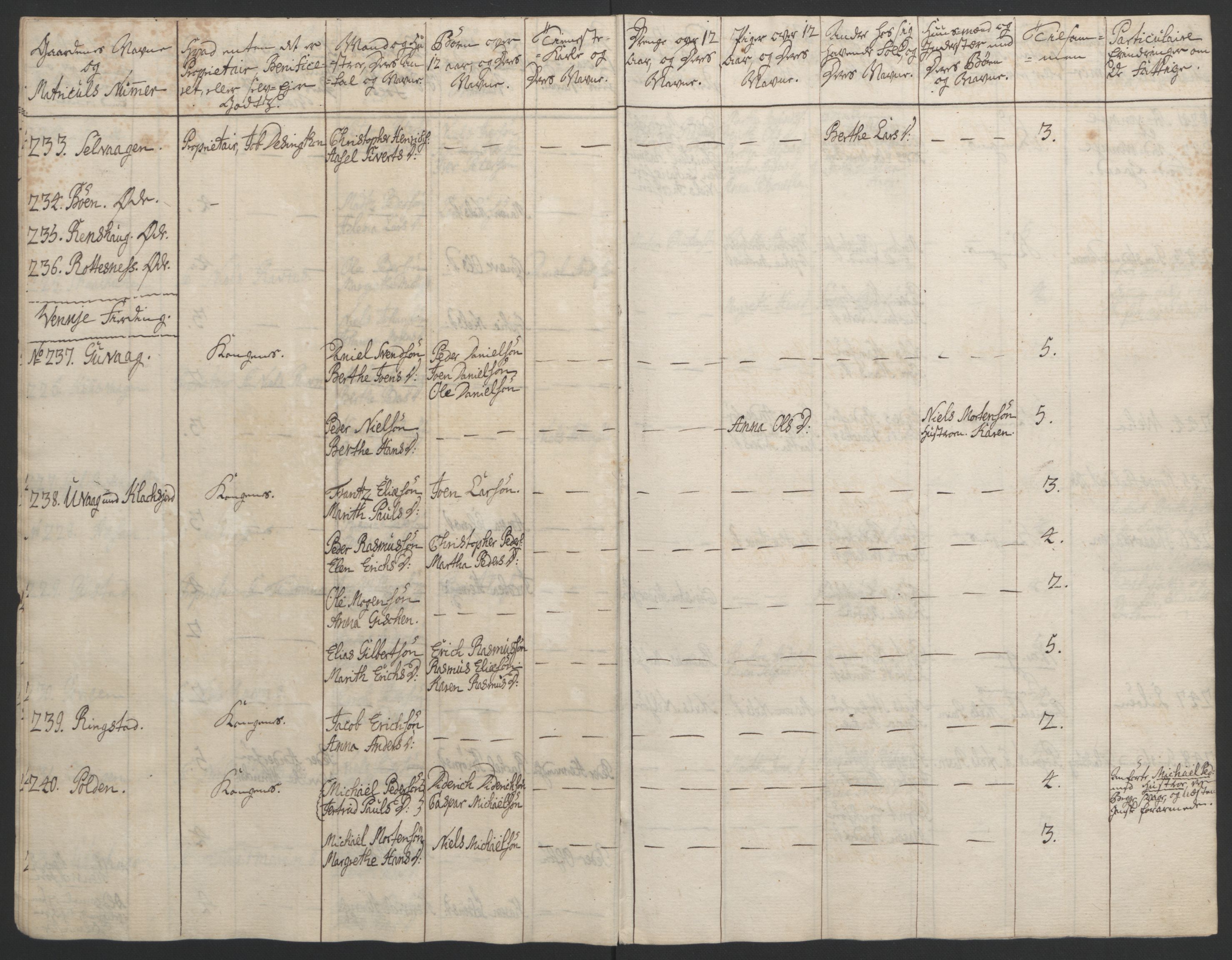 Rentekammeret inntil 1814, Reviderte regnskaper, Fogderegnskap, RA/EA-4092/R67/L4747: Ekstraskatten Vesterålen, Andenes og Lofoten, 1762-1766, s. 78