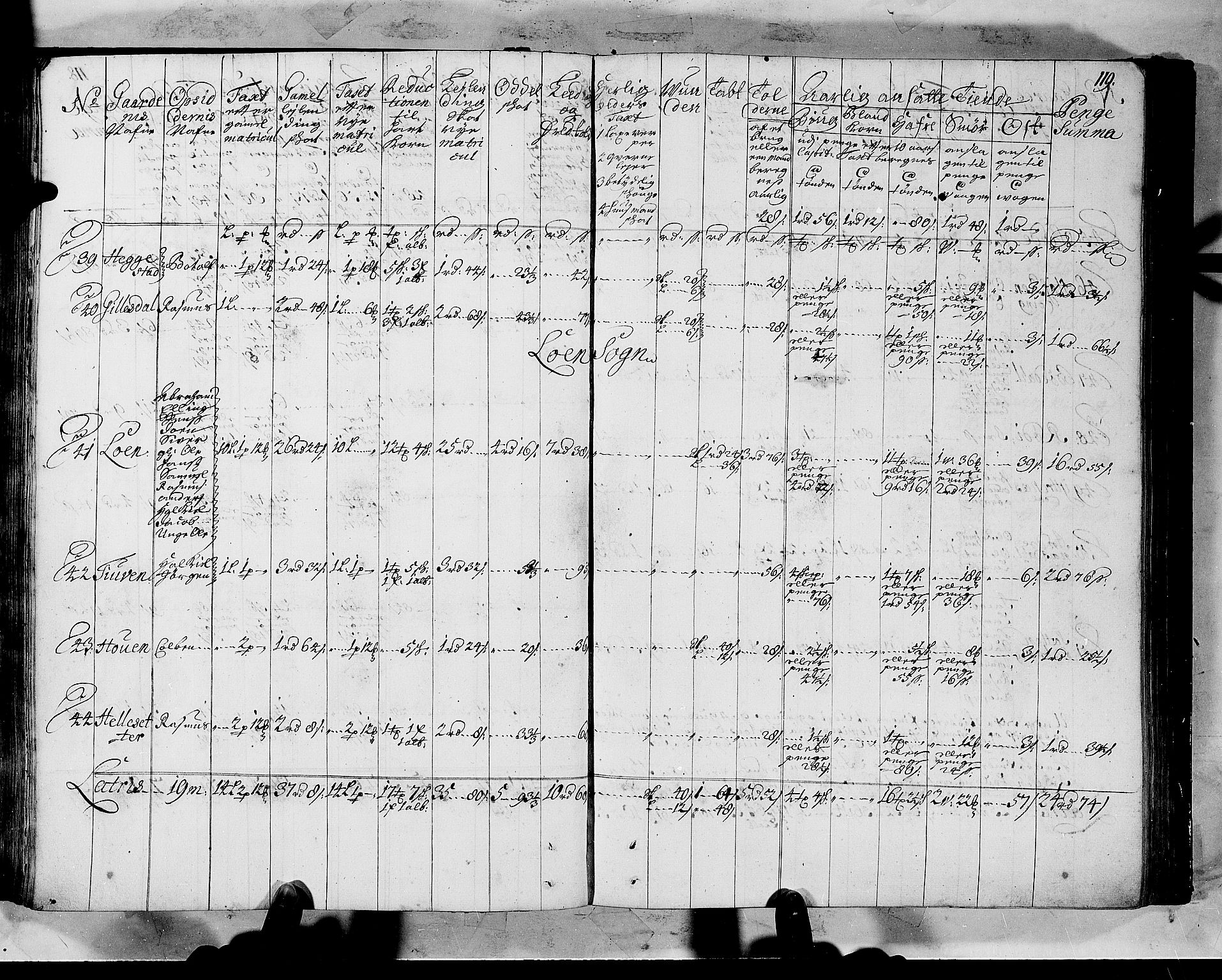 Rentekammeret inntil 1814, Realistisk ordnet avdeling, AV/RA-EA-4070/N/Nb/Nbf/L0147: Sunnfjord og Nordfjord matrikkelprotokoll, 1723, s. 123