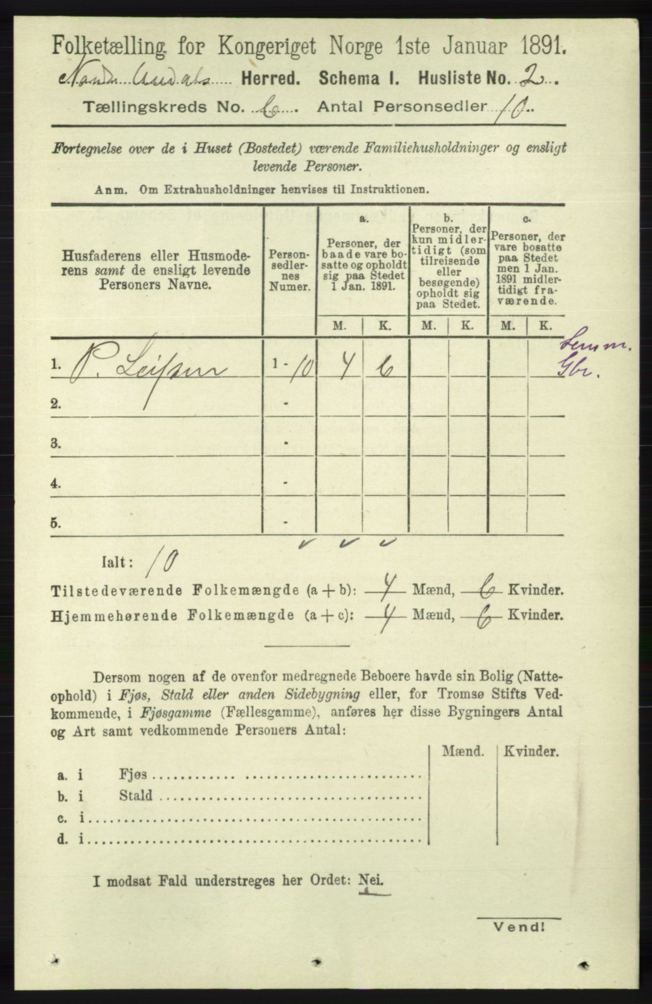 RA, Folketelling 1891 for 1028 Nord-Audnedal herred, 1891, s. 1460