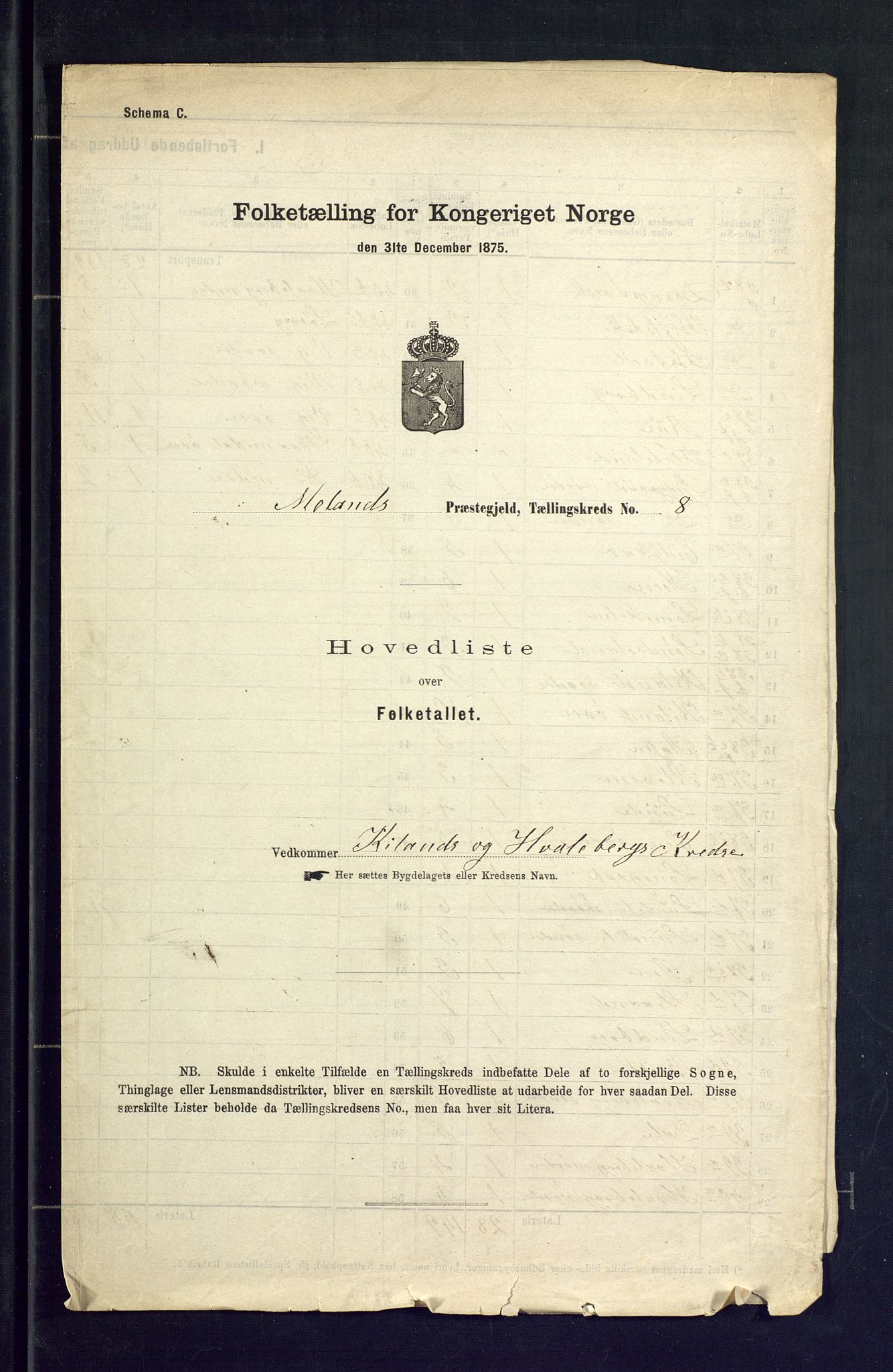 SAKO, Folketelling 1875 for 0831P Moland prestegjeld, 1875, s. 30